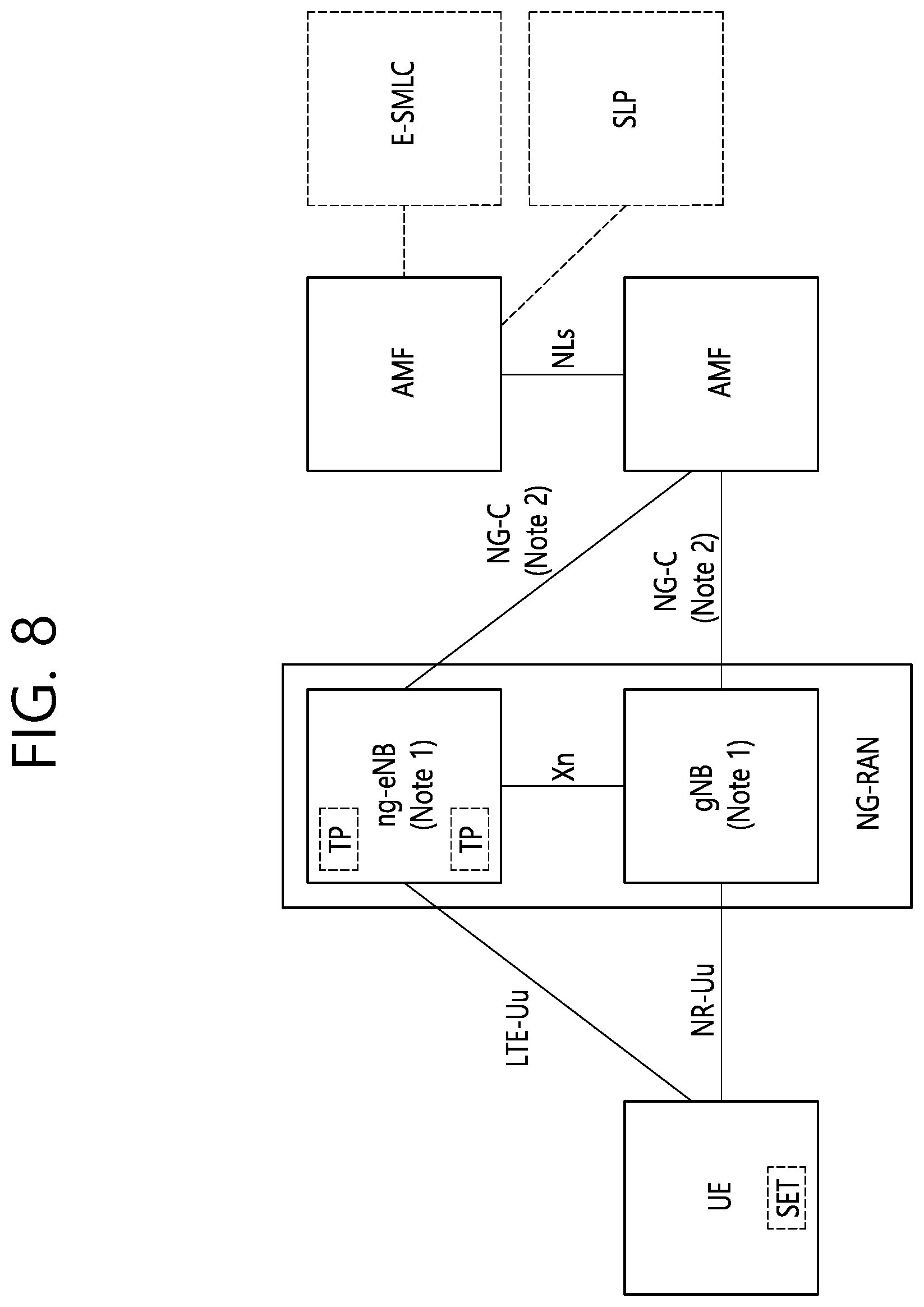 Patent US12581451 Figure 8 – Method and device for measurement gap formation for SL positioning