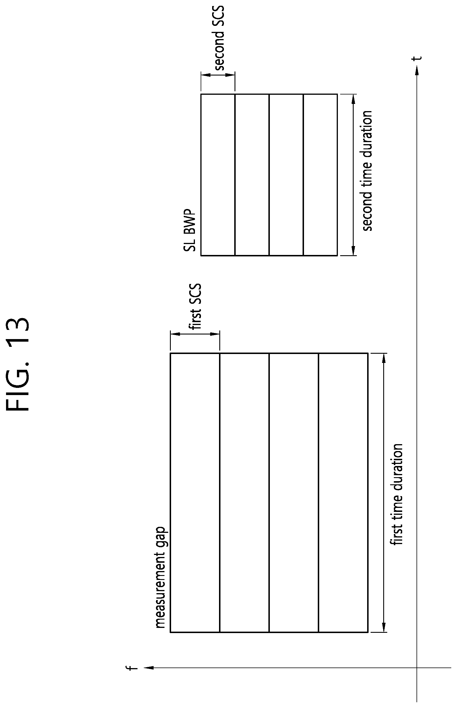 Patent US12581451 Figure 13 – Method and device for measurement gap formation for SL positioning