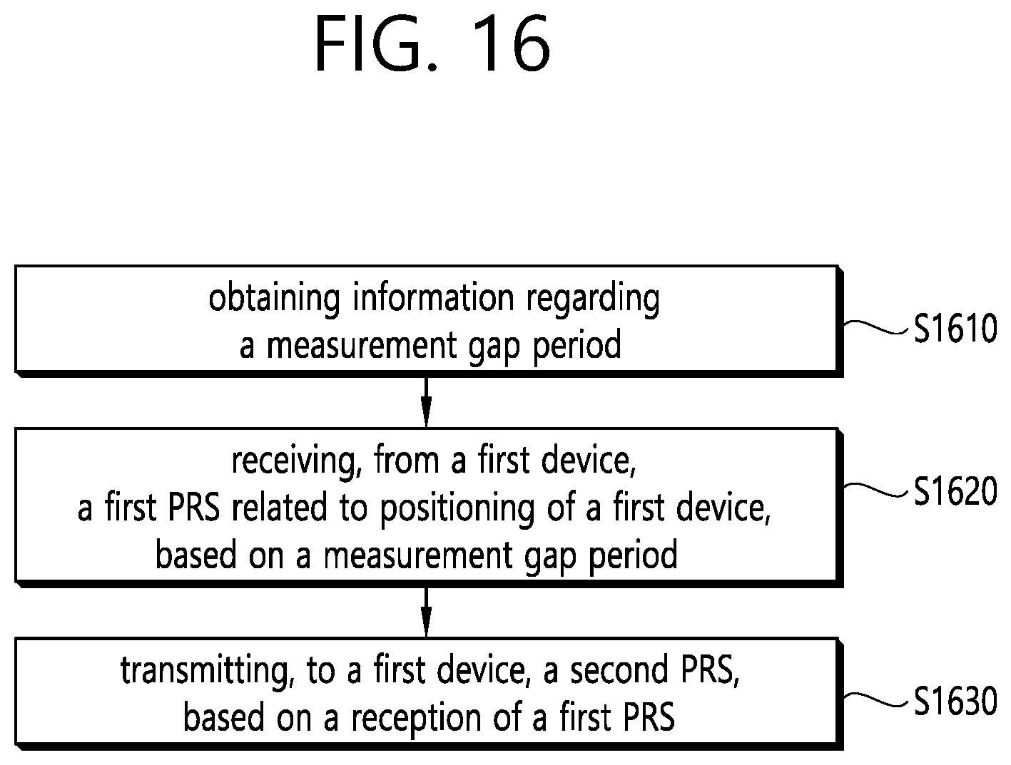 Patent US12581451 Figure 16 – Method and device for measurement gap formation for SL positioning