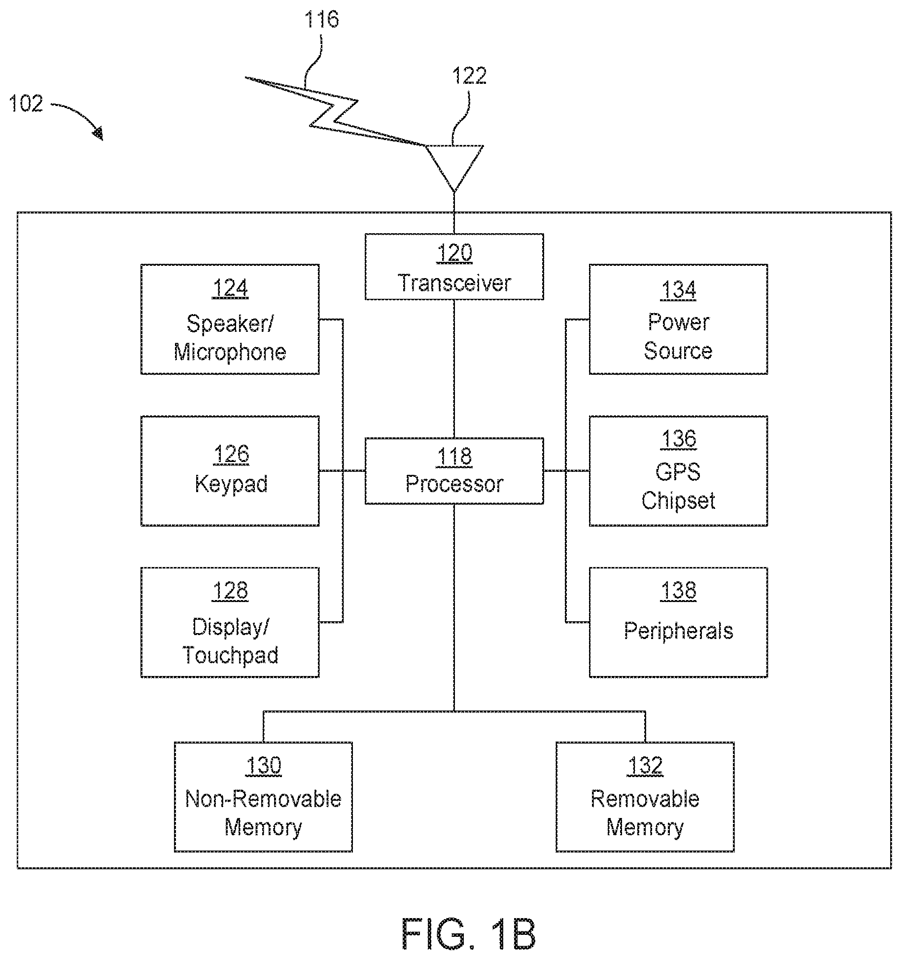 Patent US12581452 Figure 2 – Methods, apparatuses and systems directed to idle/inactive mode positioning in NR