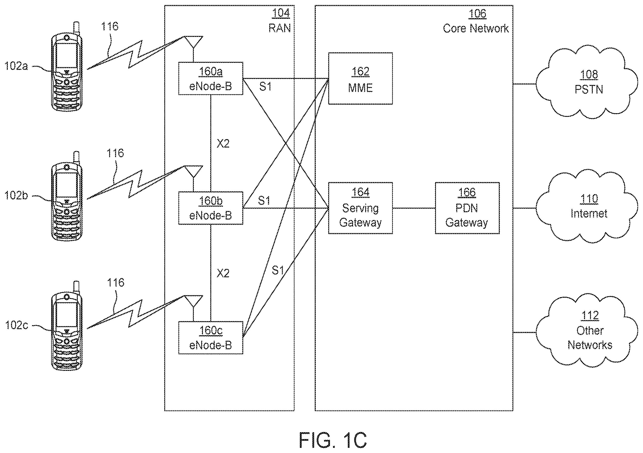 Patent US12581452 Figure 3 – Methods, apparatuses and systems directed to idle/inactive mode positioning in NR