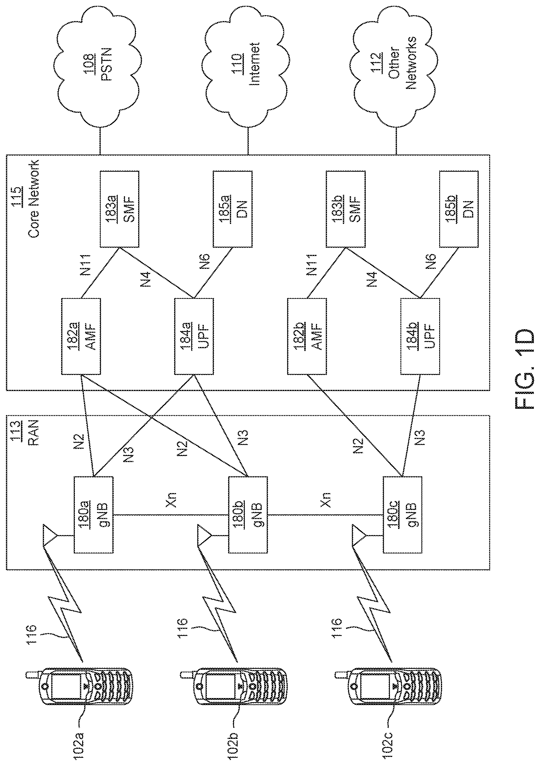 Patent US12581452 Figure 4 – Methods, apparatuses and systems directed to idle/inactive mode positioning in NR