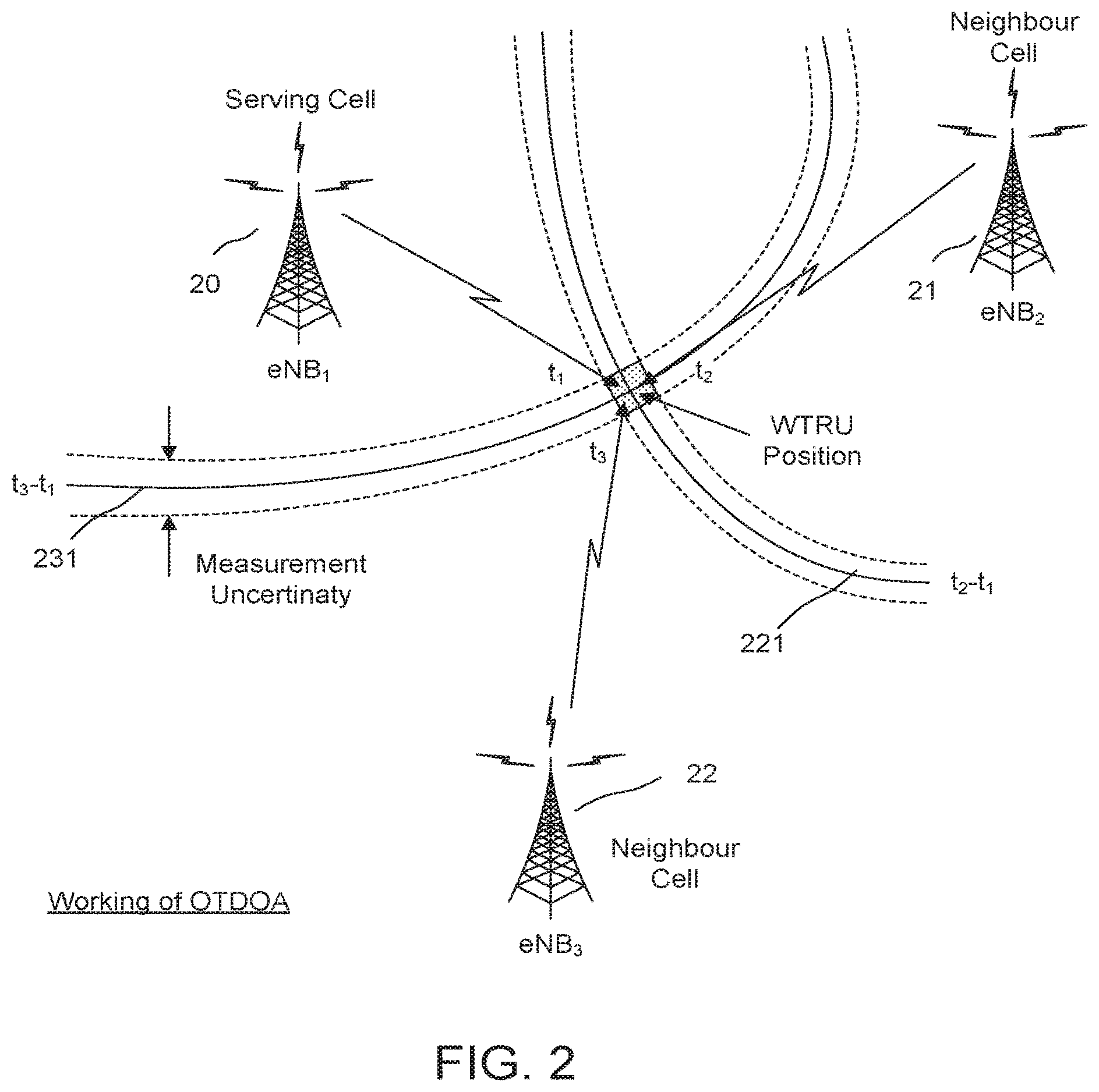 Patent US12581452 Figure 5 – Methods, apparatuses and systems directed to idle/inactive mode positioning in NR