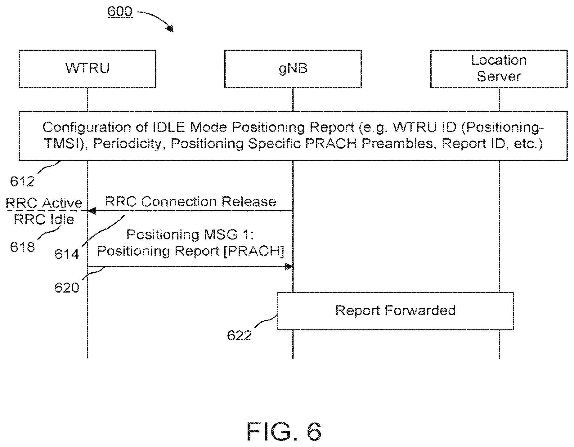 Patent US12581452 Figure 9 – Methods, apparatuses and systems directed to idle/inactive mode positioning in NR