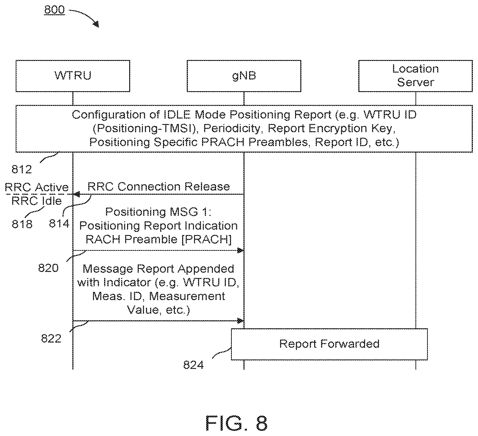 Patent US12581452 Figure 11 – Methods, apparatuses and systems directed to idle/inactive mode positioning in NR