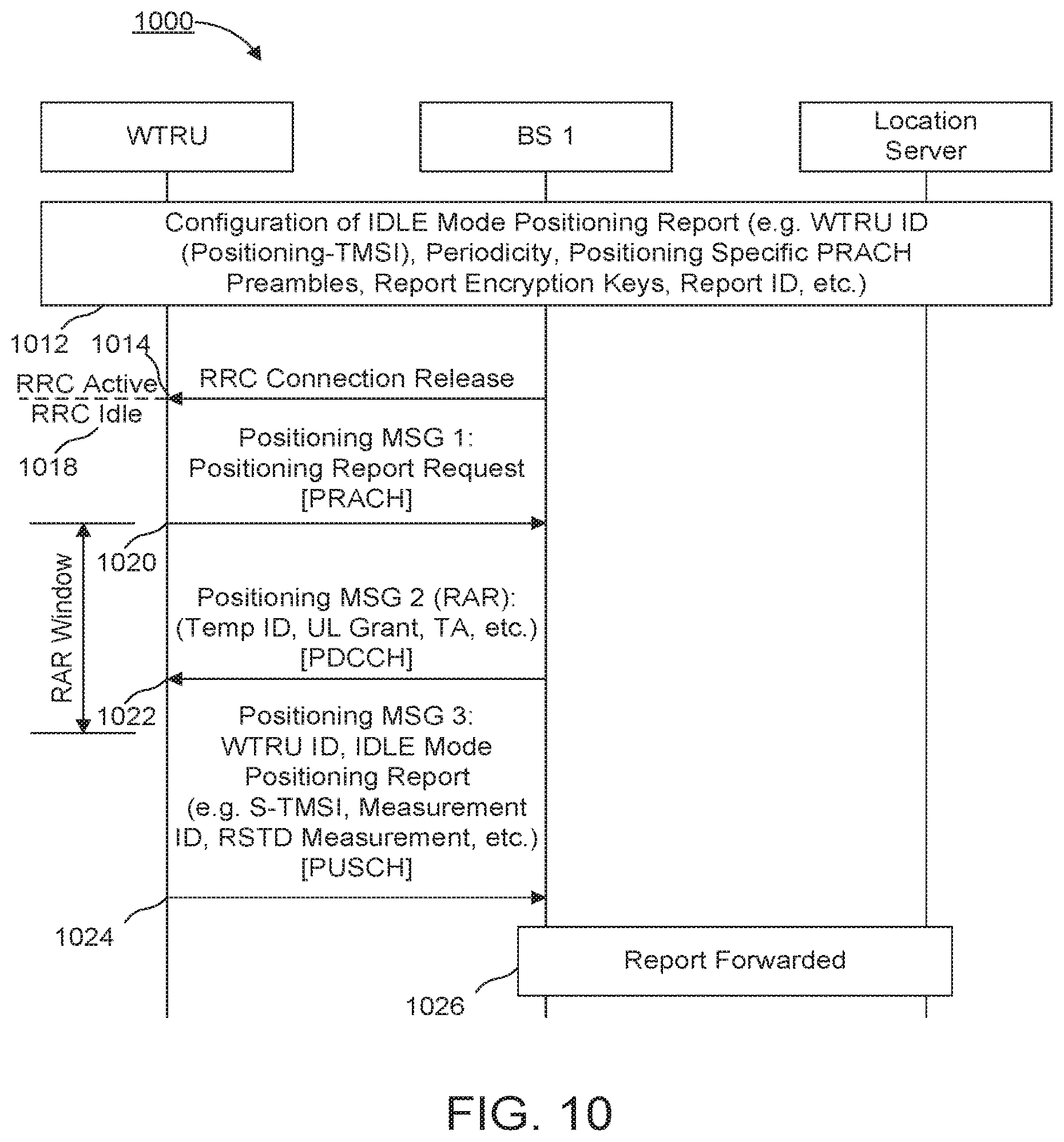 Patent US12581452 Figure 13 – Methods, apparatuses and systems directed to idle/inactive mode positioning in NR