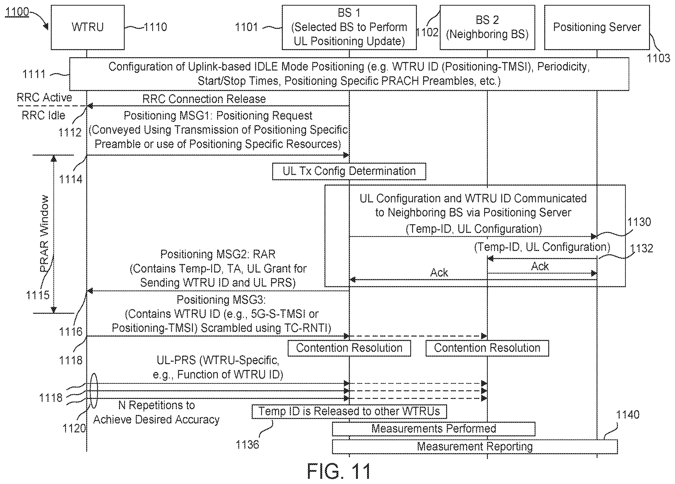 Patent US12581452 Figure 14 – Methods, apparatuses and systems directed to idle/inactive mode positioning in NR