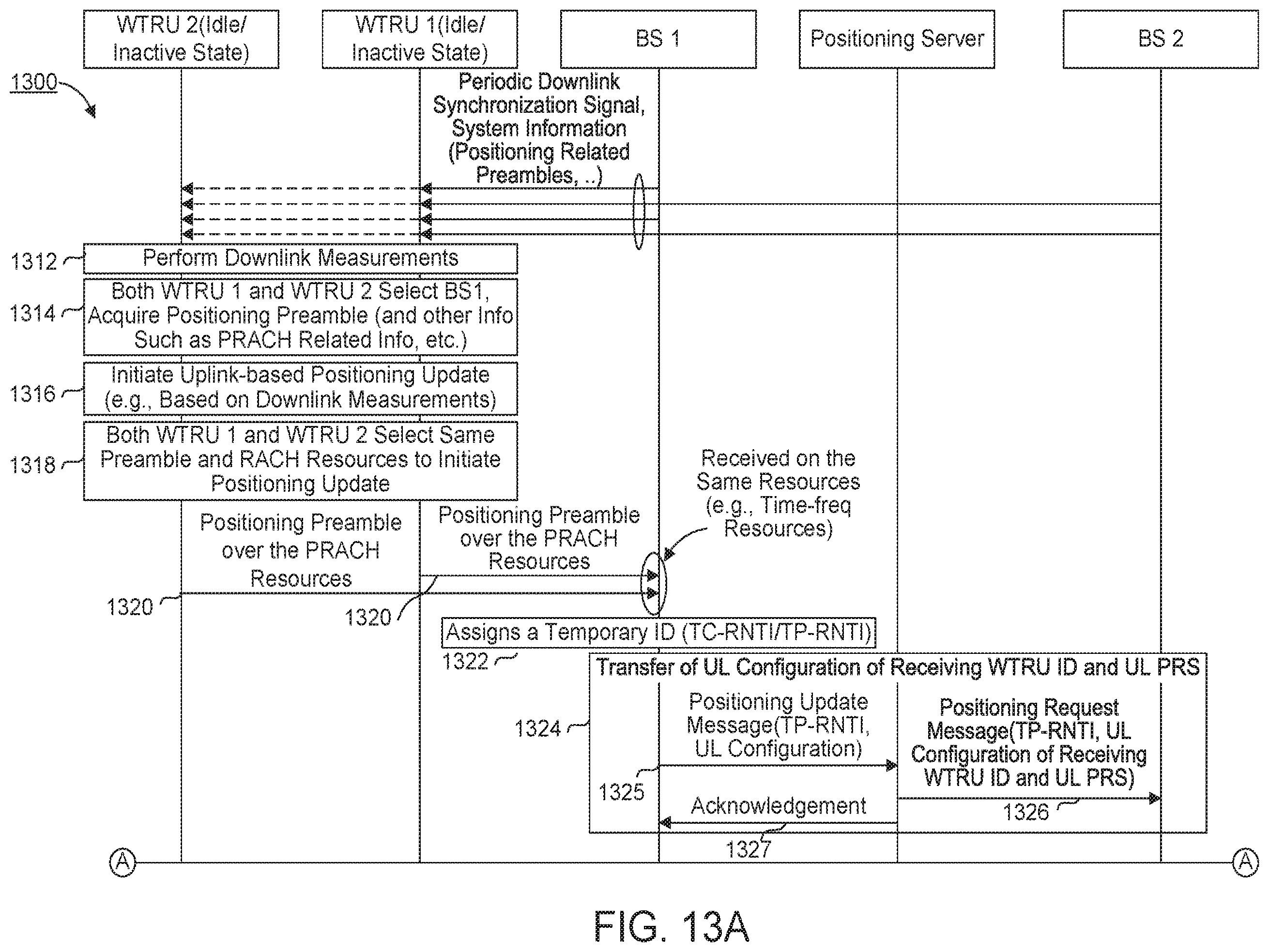 Patent US12581452 Figure 16 – Methods, apparatuses and systems directed to idle/inactive mode positioning in NR