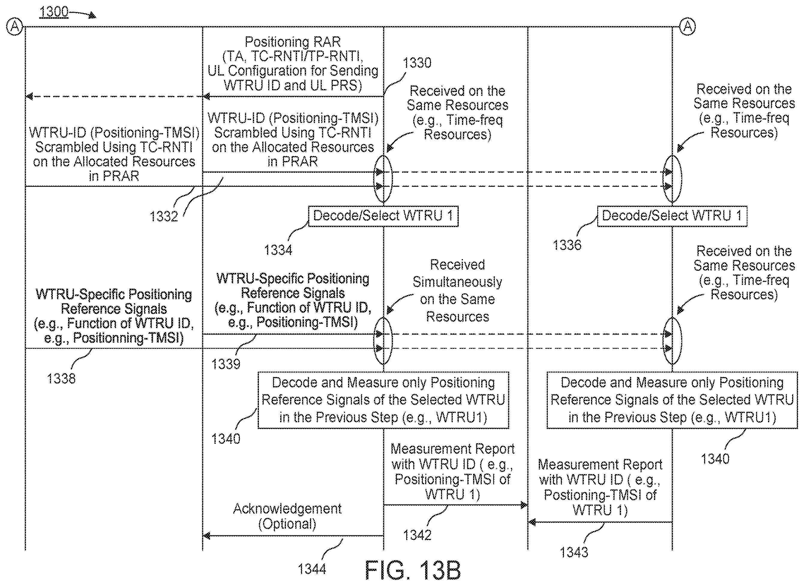 Patent US12581452 Figure 17 – Methods, apparatuses and systems directed to idle/inactive mode positioning in NR