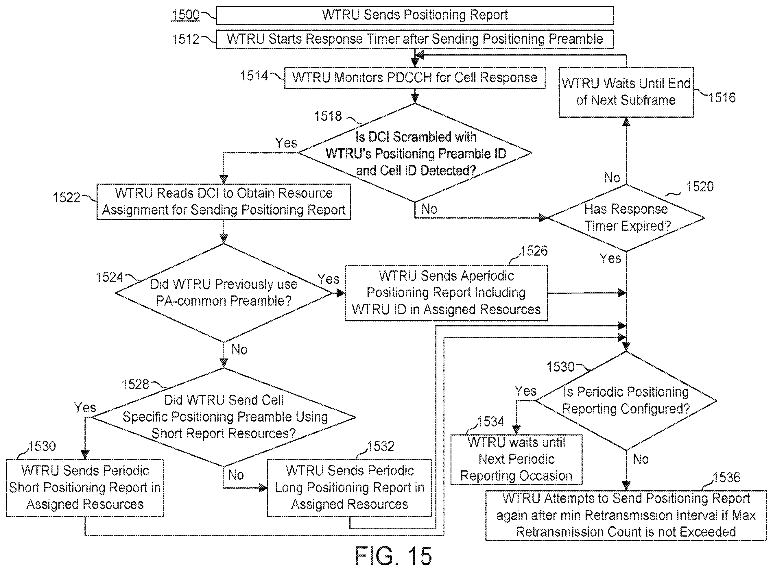 Patent US12581452 Figure 19 – Methods, apparatuses and systems directed to idle/inactive mode positioning in NR