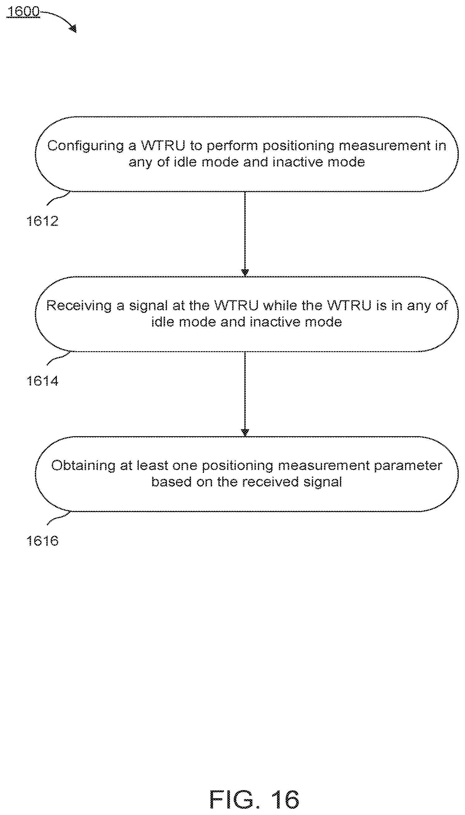 Patent US12581452 Figure 20 – Methods, apparatuses and systems directed to idle/inactive mode positioning in NR