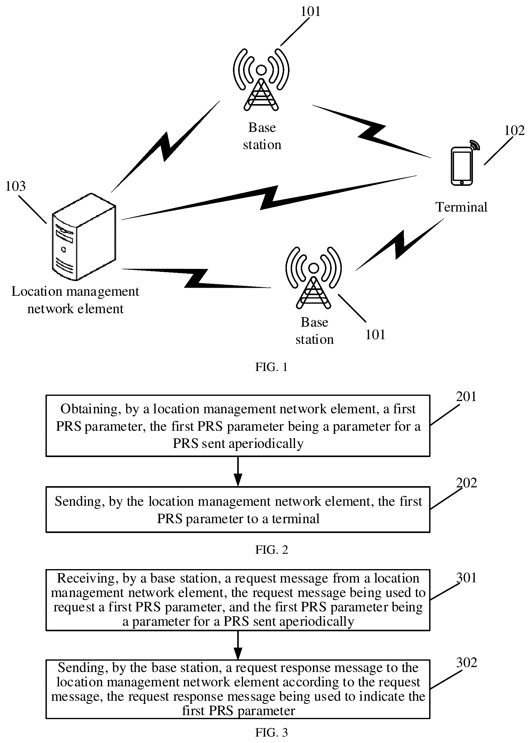 Patent US12581453 Figure 1 – Information transmission method and related device for positioning reference signal (PRS) transmission