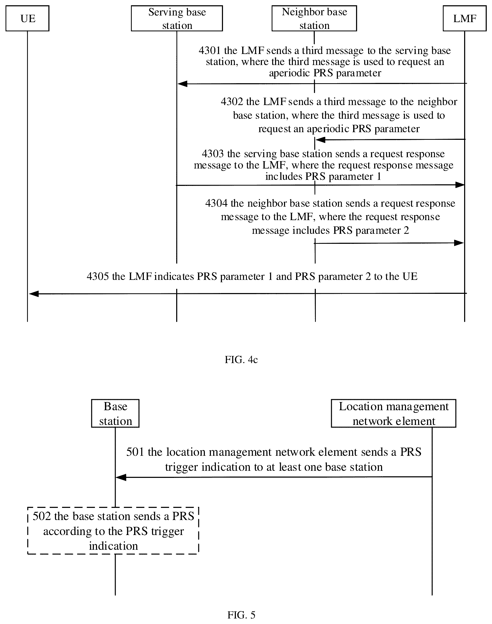 Patent US12581453 Figure 3 – Information transmission method and related device for positioning reference signal (PRS) transmission