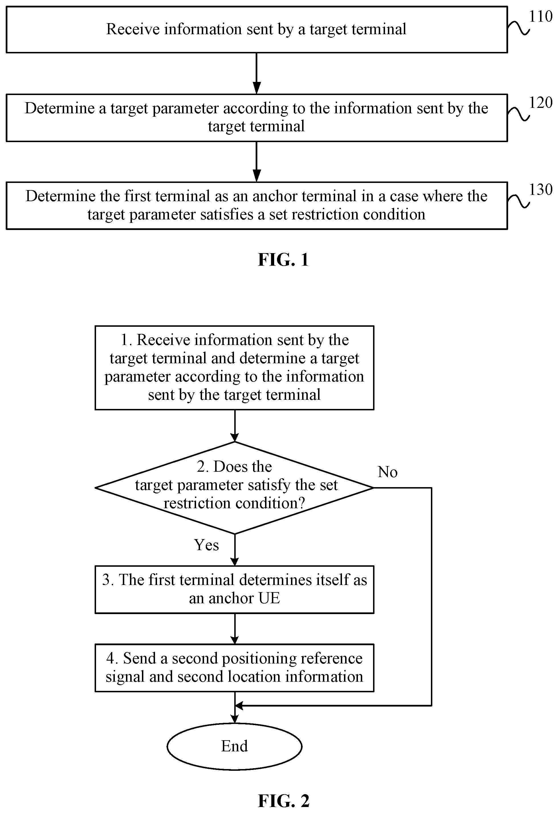 Patent US12581454 Figure 1 – Anchor terminal determination method, information sending method, communication node, and storage medium