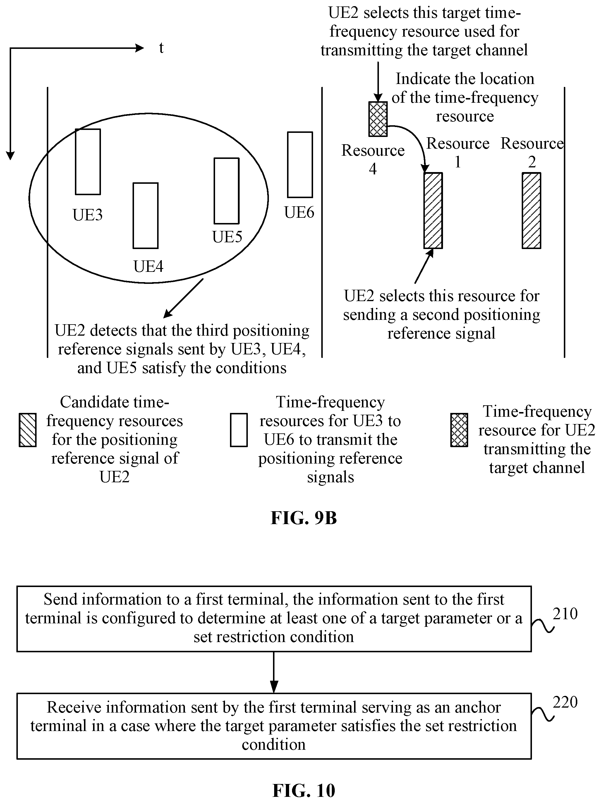 Patent US12581454 Figure 10 – Anchor terminal determination method, information sending method, communication node, and storage medium
