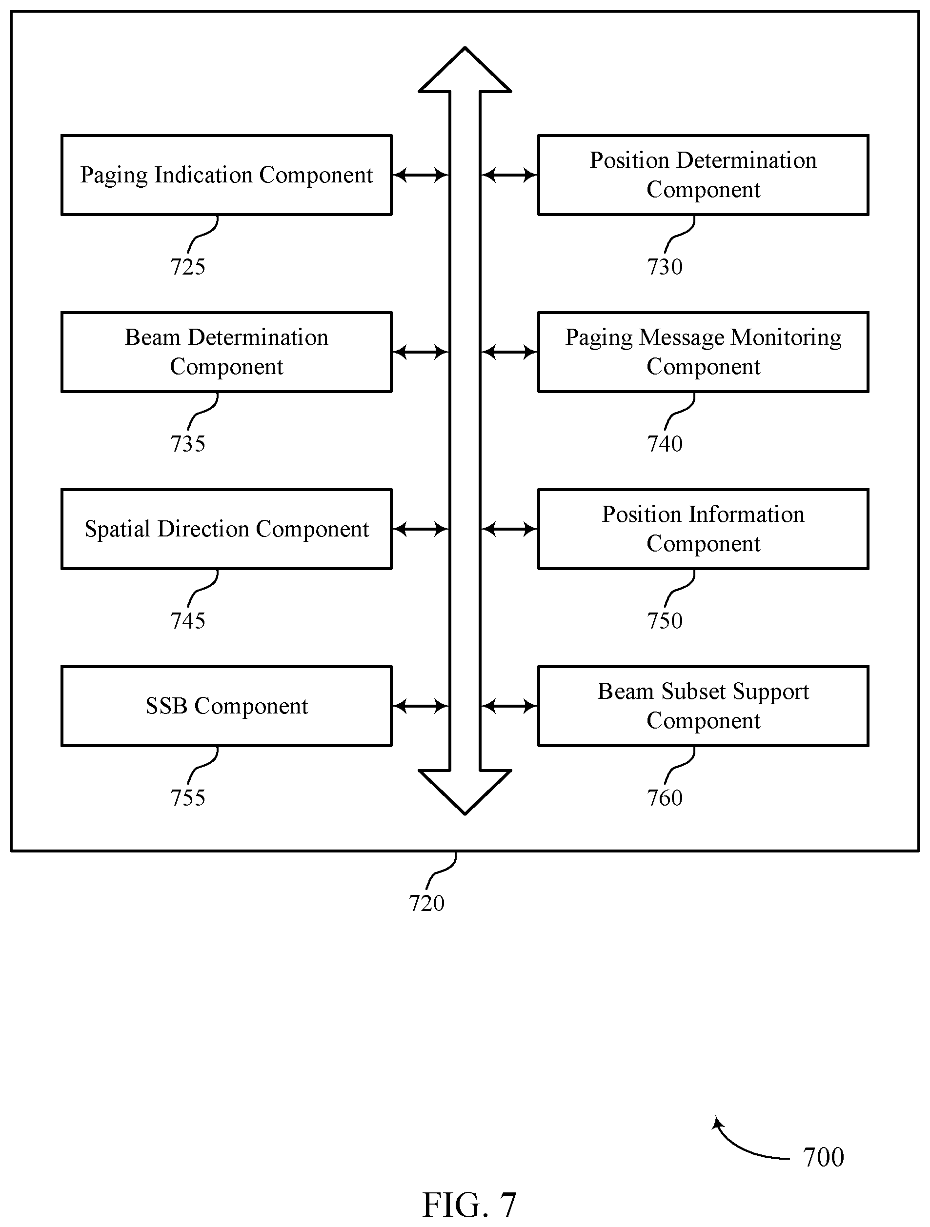 Patent US12581455 Figure 7 – Reduced beam for paging