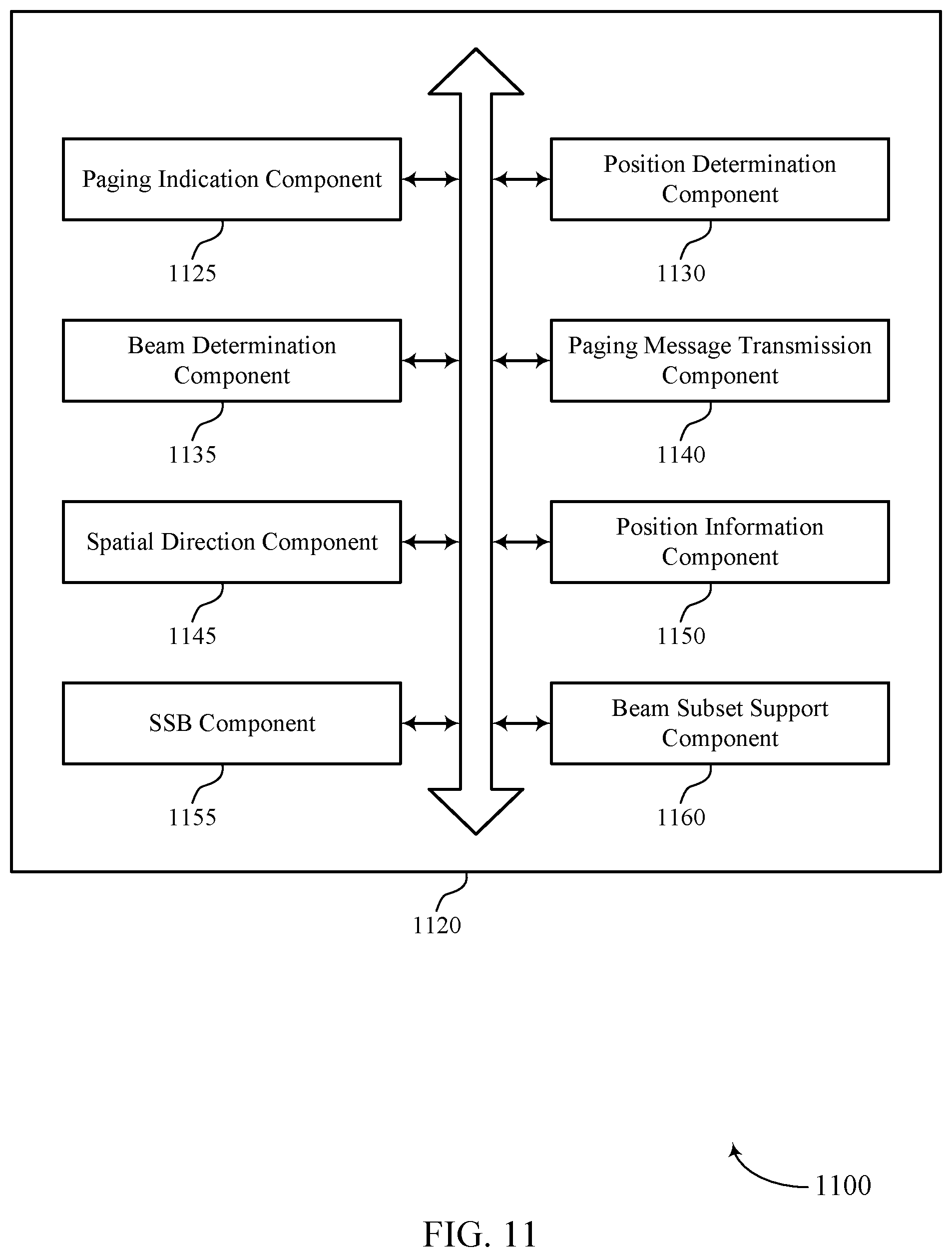 Patent US12581455 Figure 11 – Reduced beam for paging
