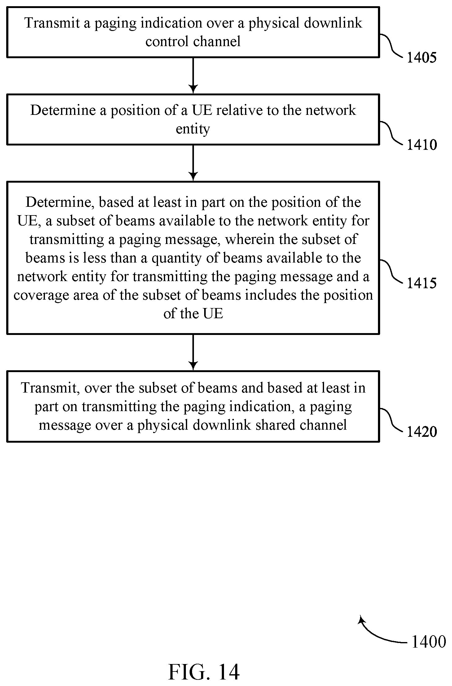Patent US12581455 Figure 14 – Reduced beam for paging
