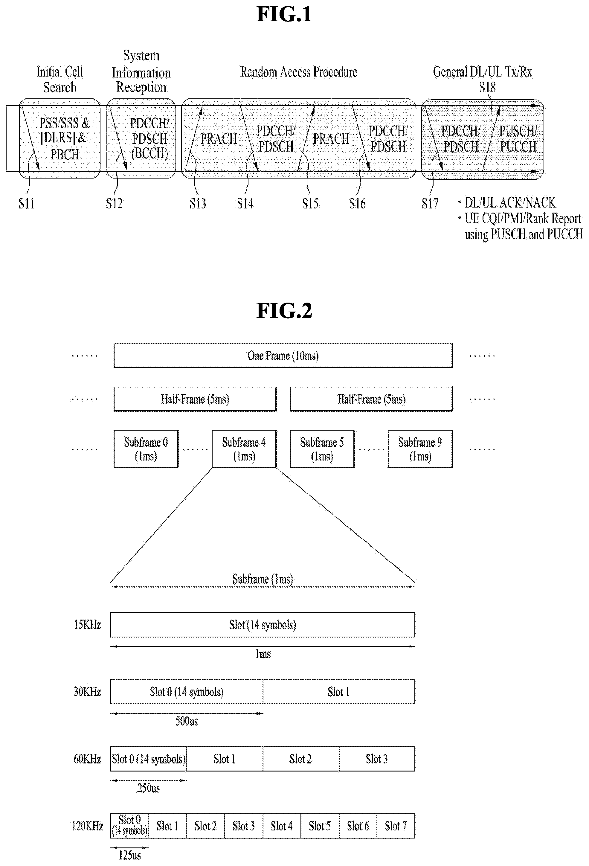 Patent US12581456 — Method and apparatus for transmitting and receiving wireless signal in wireless communication system — Figure 1