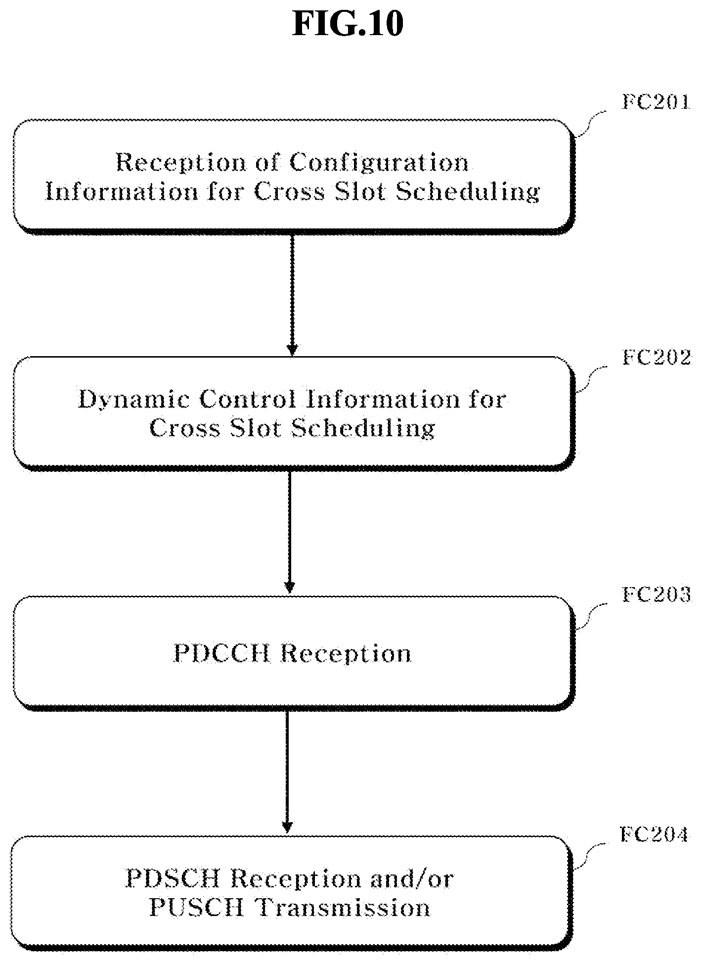 Patent US12581456 Figure 7 – Method and apparatus for transmitting and receiving wireless signal in wireless communication system