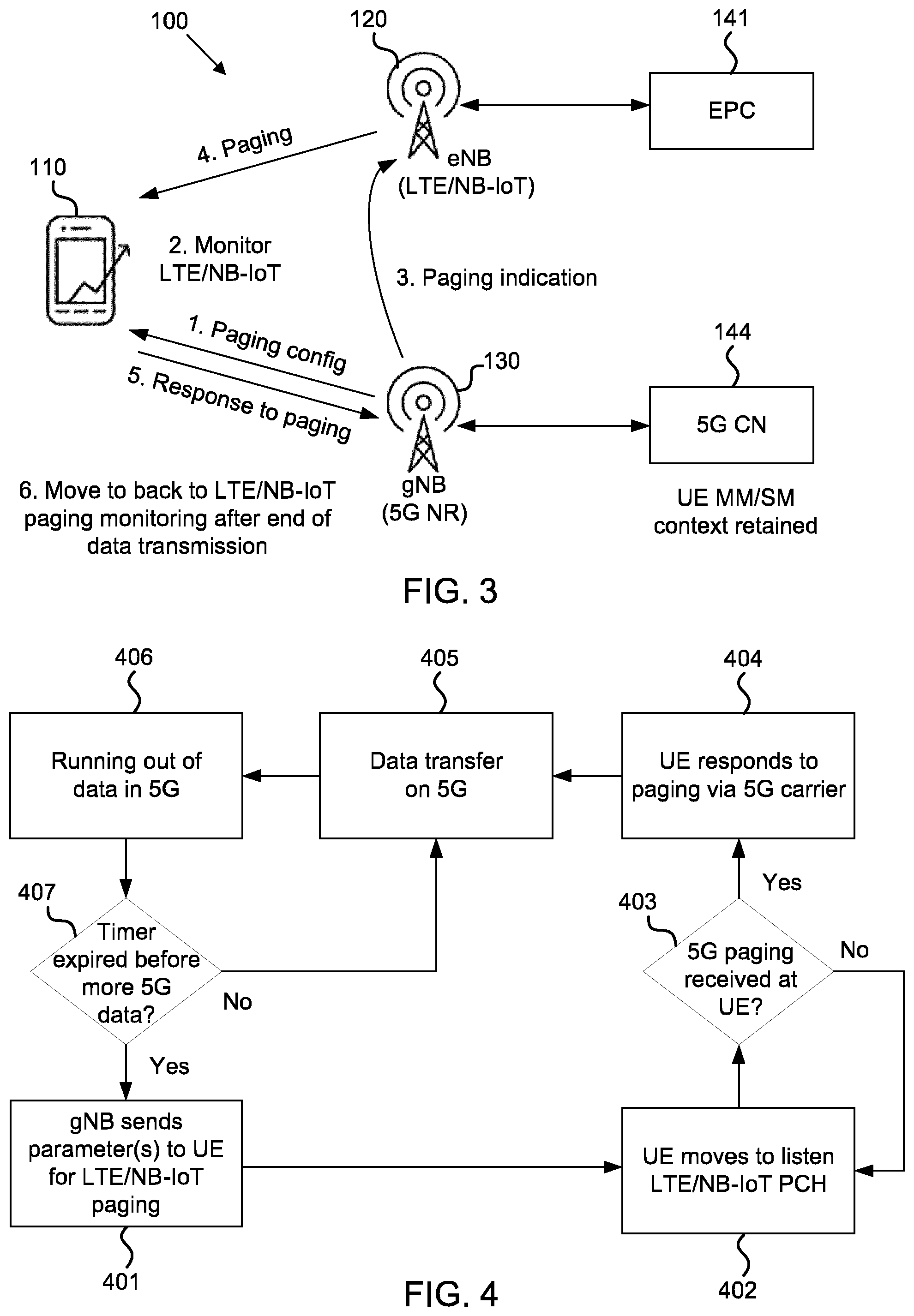 Patent US12581458 Figure 2 – Energy efficient paging procedure for dual-mode user equipment