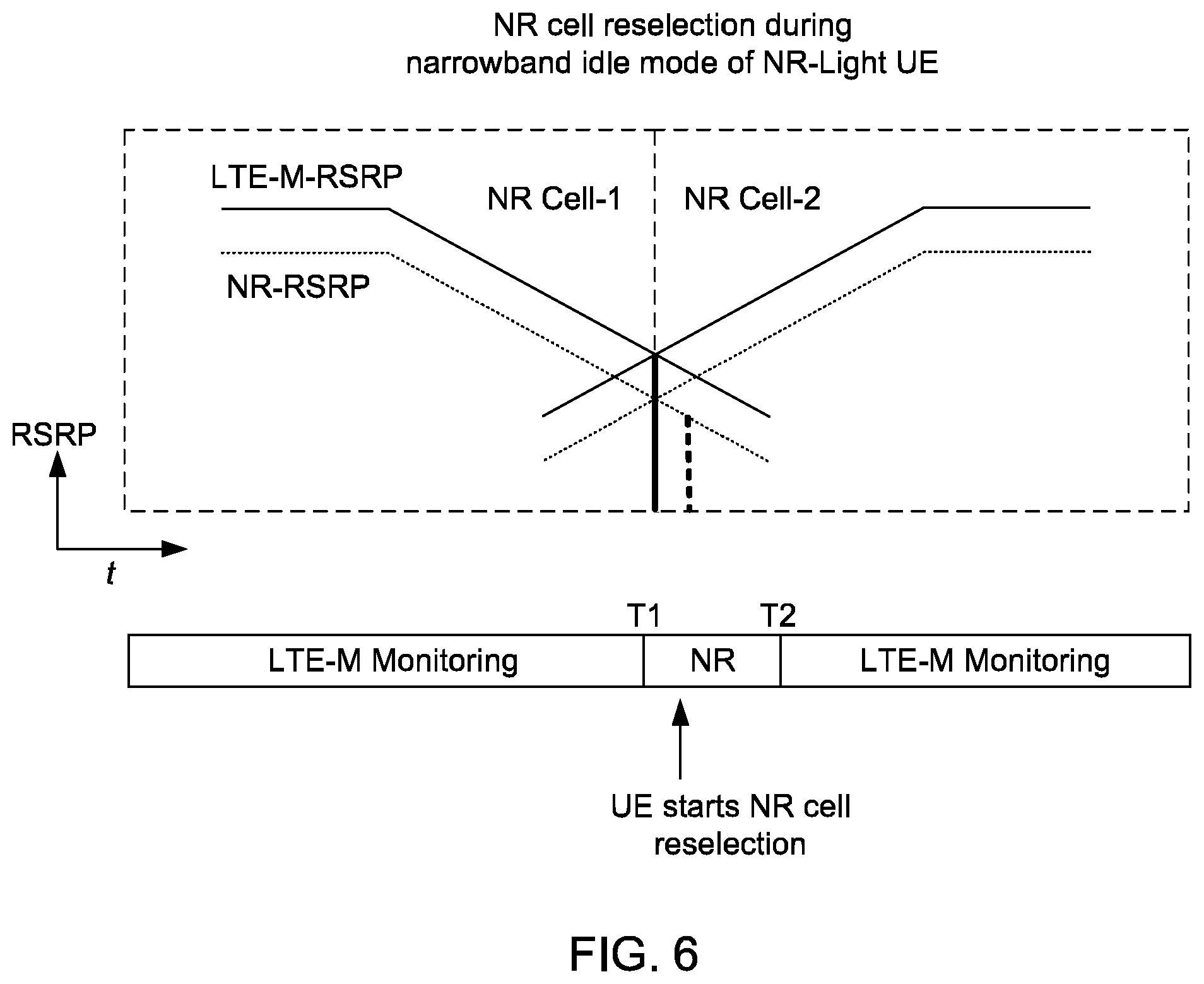 Patent US12581458 Figure 4 – Energy efficient paging procedure for dual-mode user equipment