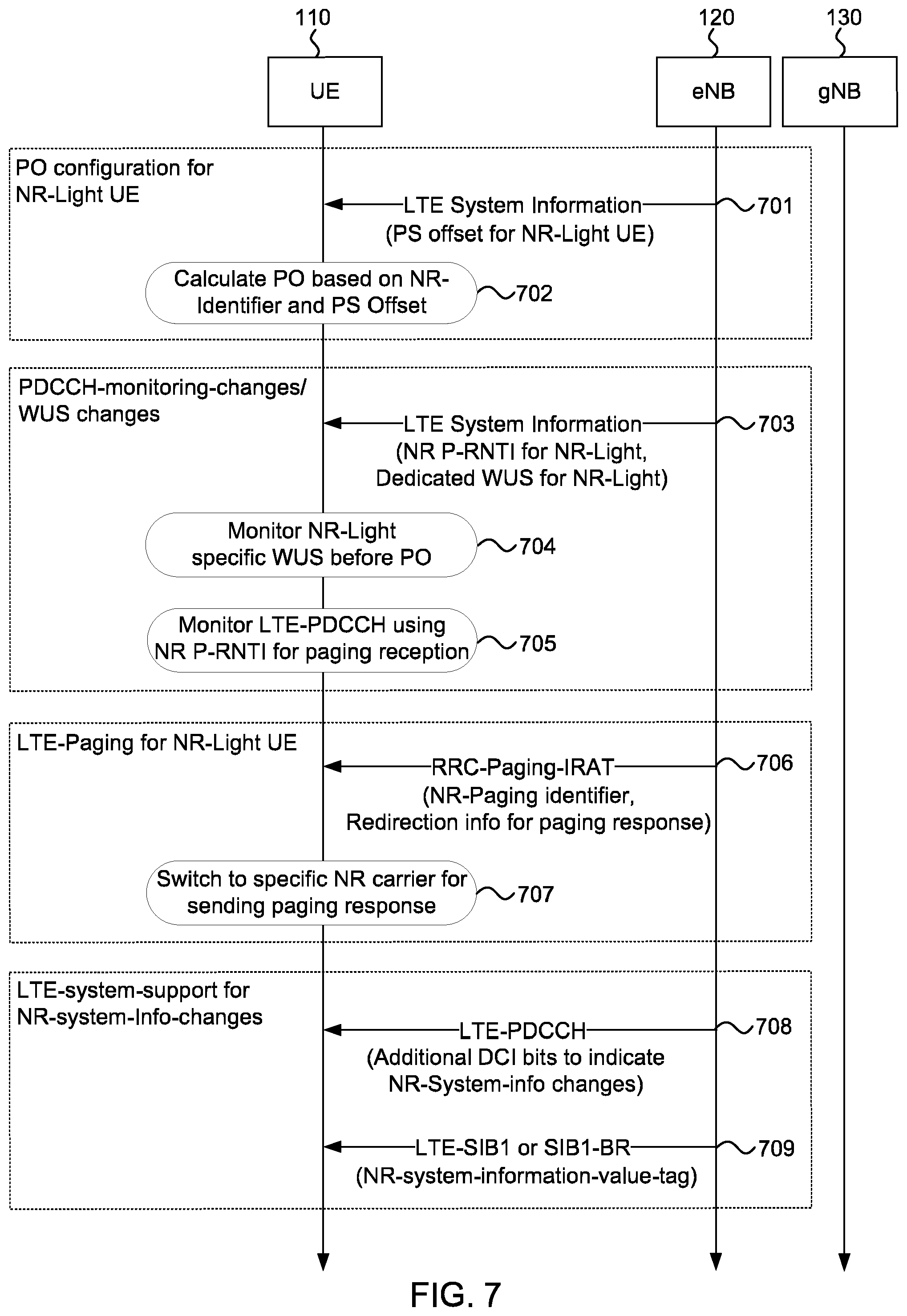 Patent US12581458 Figure 5 – Energy efficient paging procedure for dual-mode user equipment
