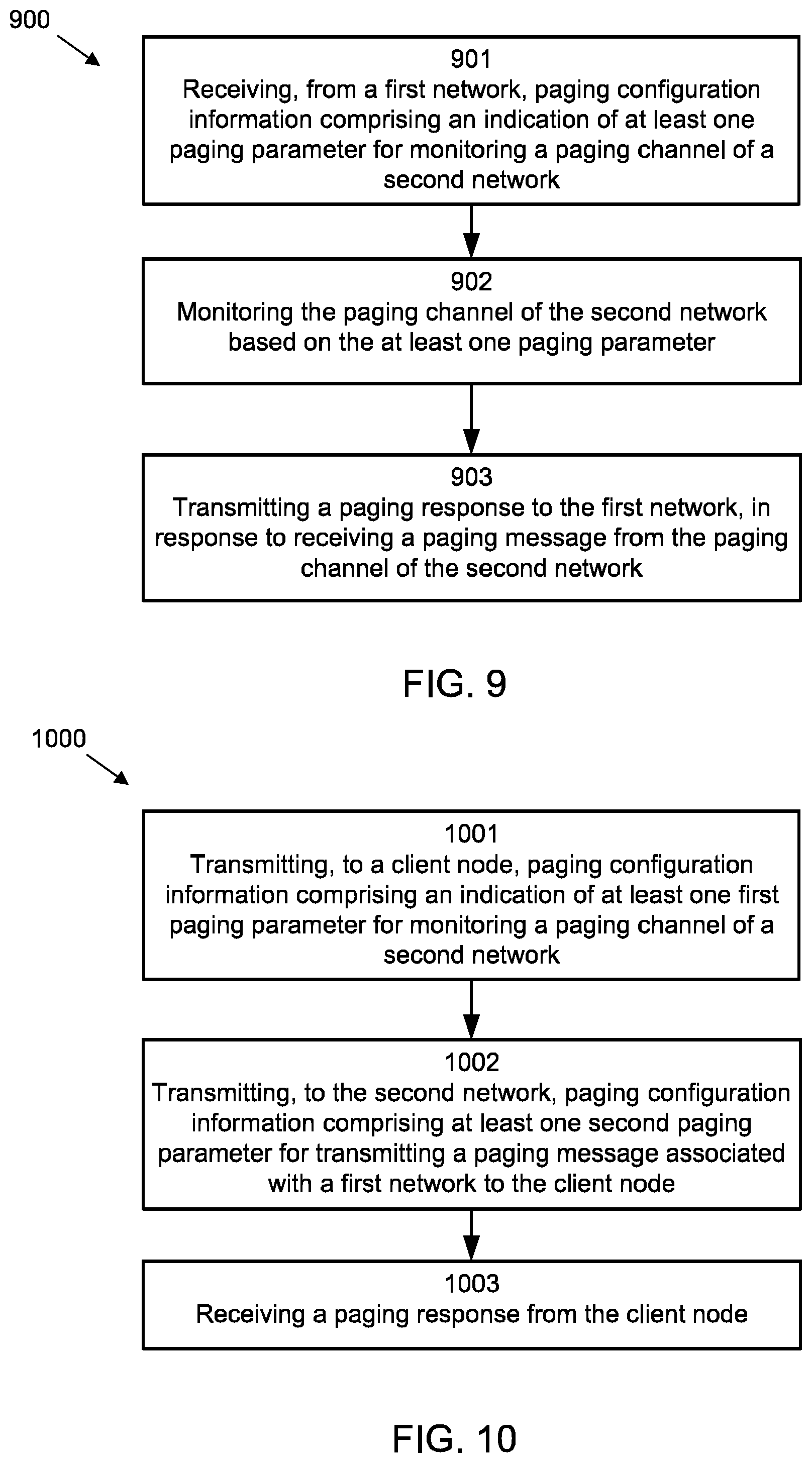 Patent US12581458 Figure 7 – Energy efficient paging procedure for dual-mode user equipment