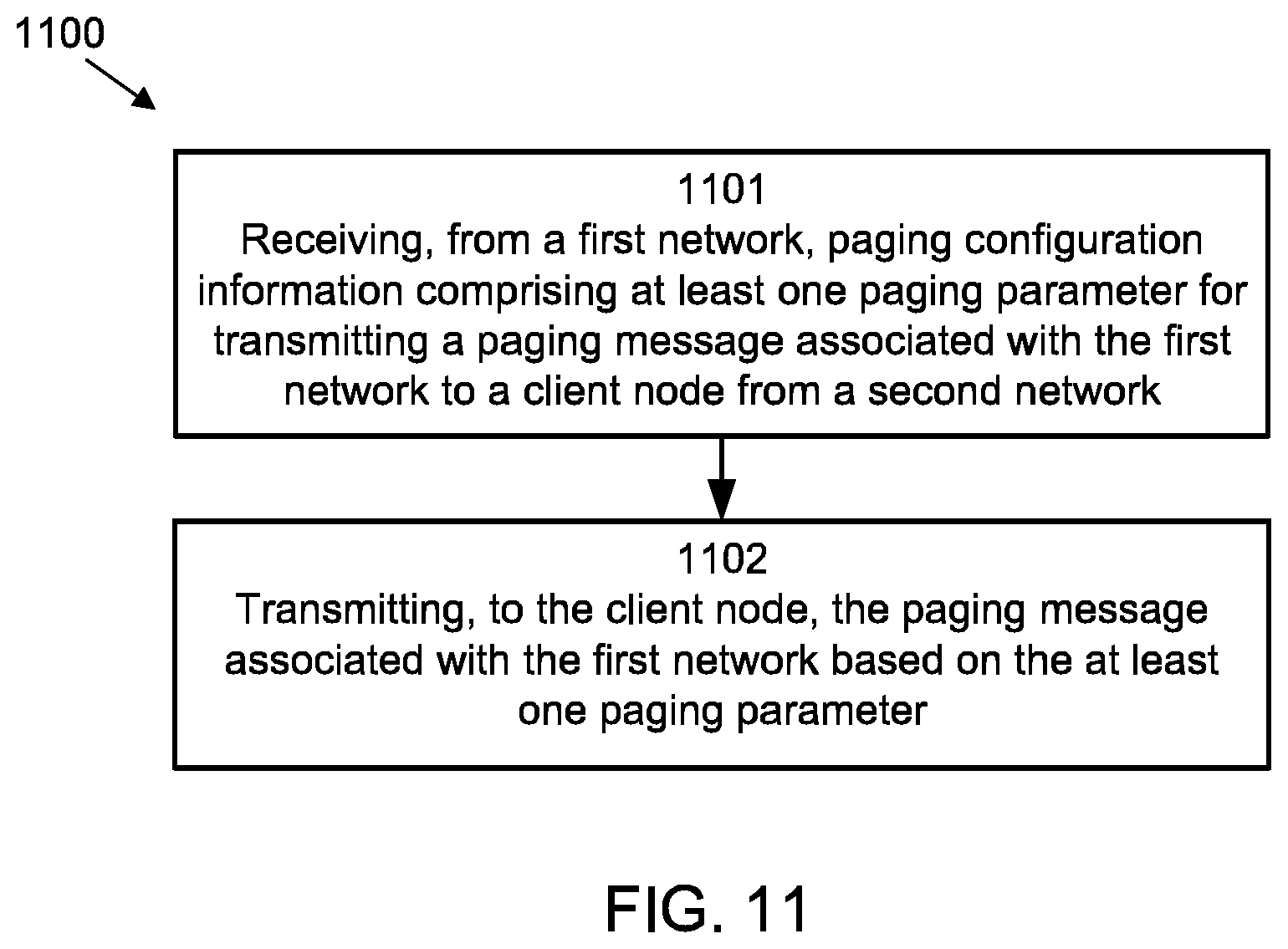 Patent US12581458 Figure 8 – Energy efficient paging procedure for dual-mode user equipment