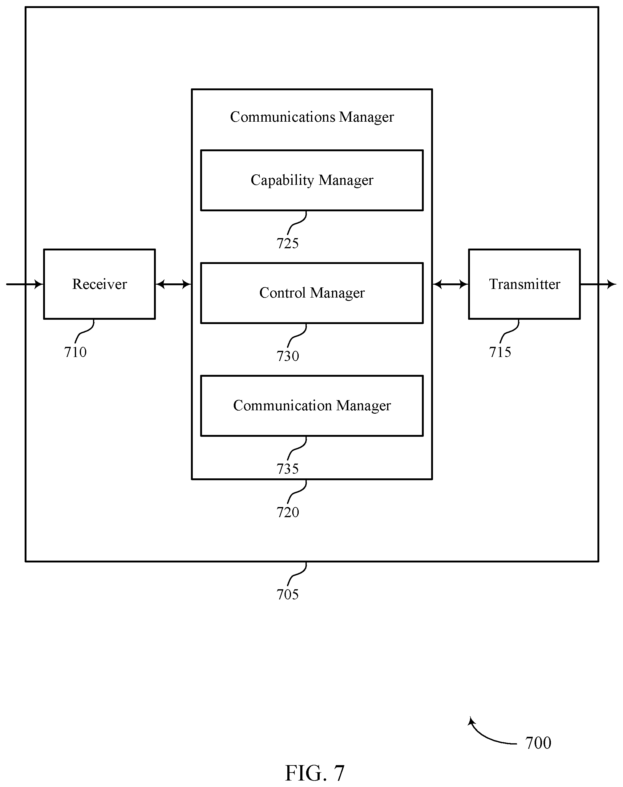 Patent US12581459 Figure 7 – Per coreset pool index processing capability
