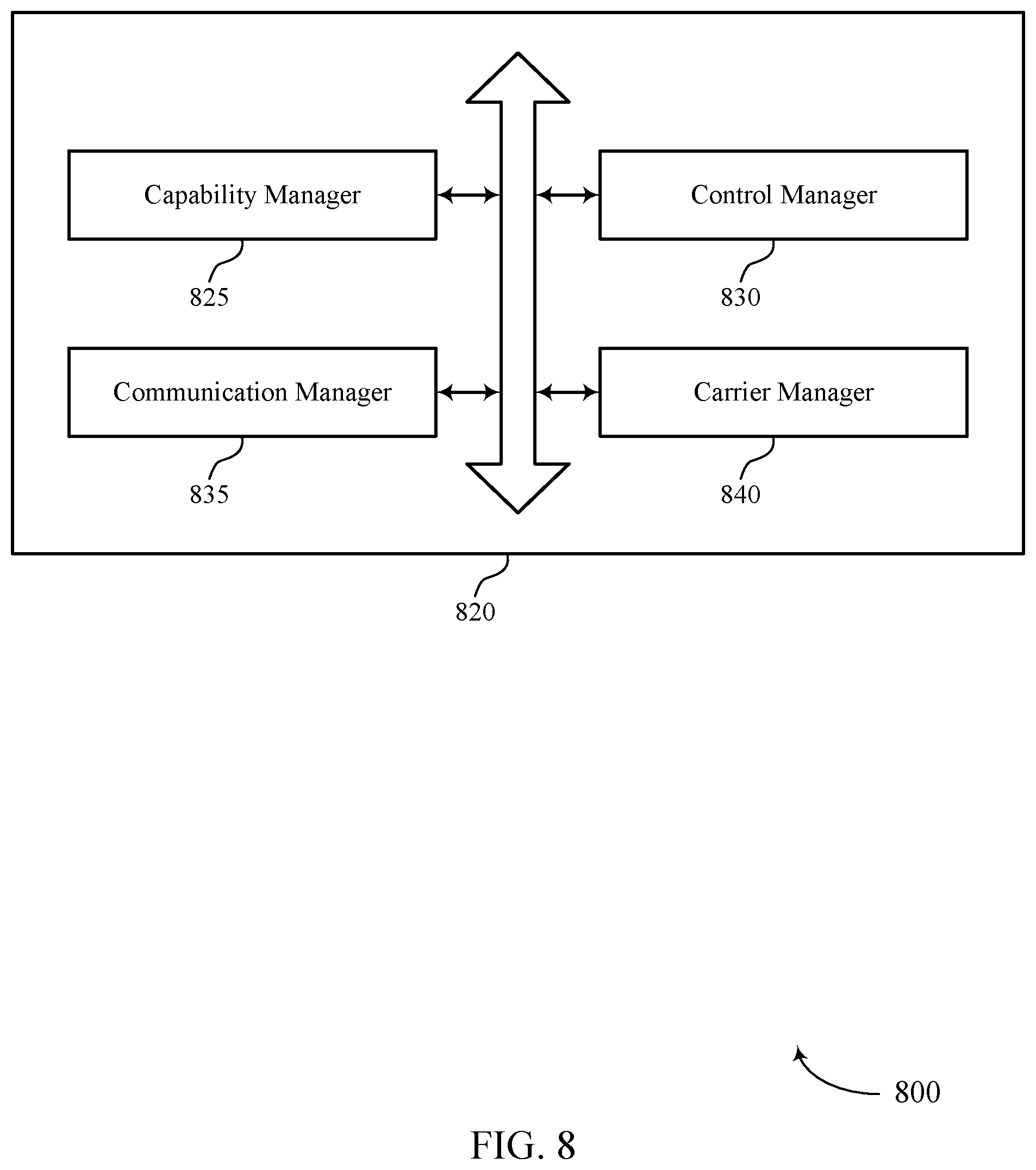 Patent US12581459 Figure 8 – Per coreset pool index processing capability