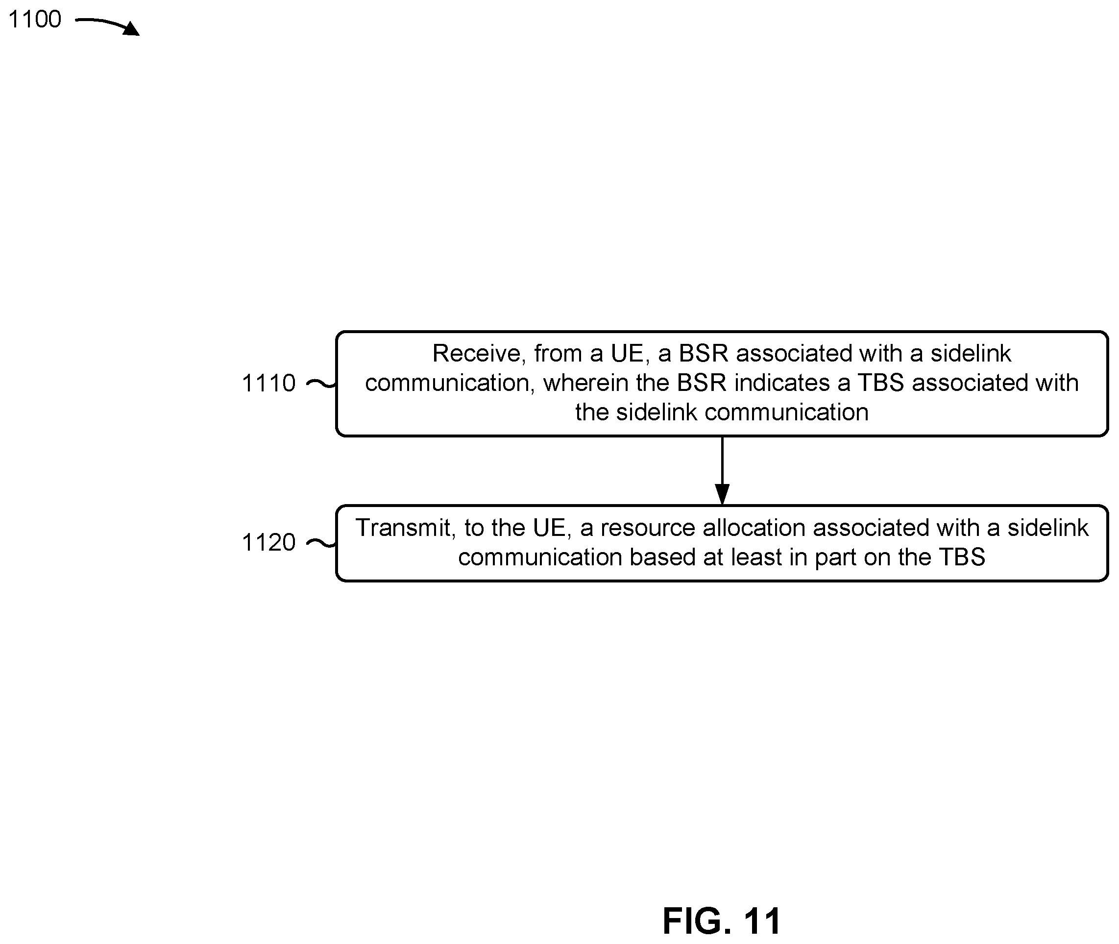 Patent US12581460 Figure 11 – Sidelink preparation procedure time reduction