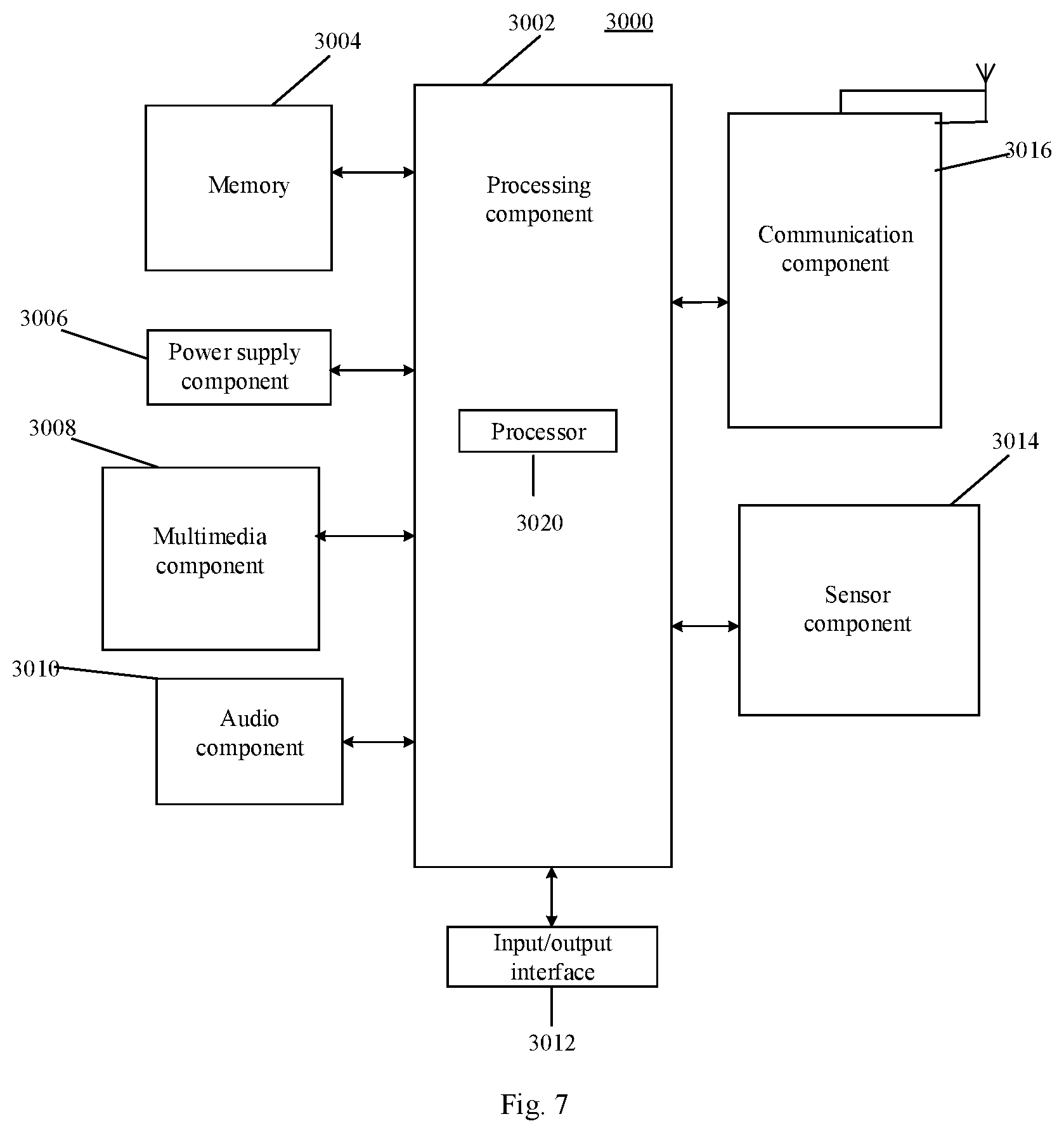 Patent US12581462 Figure 6 – Resource configuration method and apparatus, communication device and storage medium