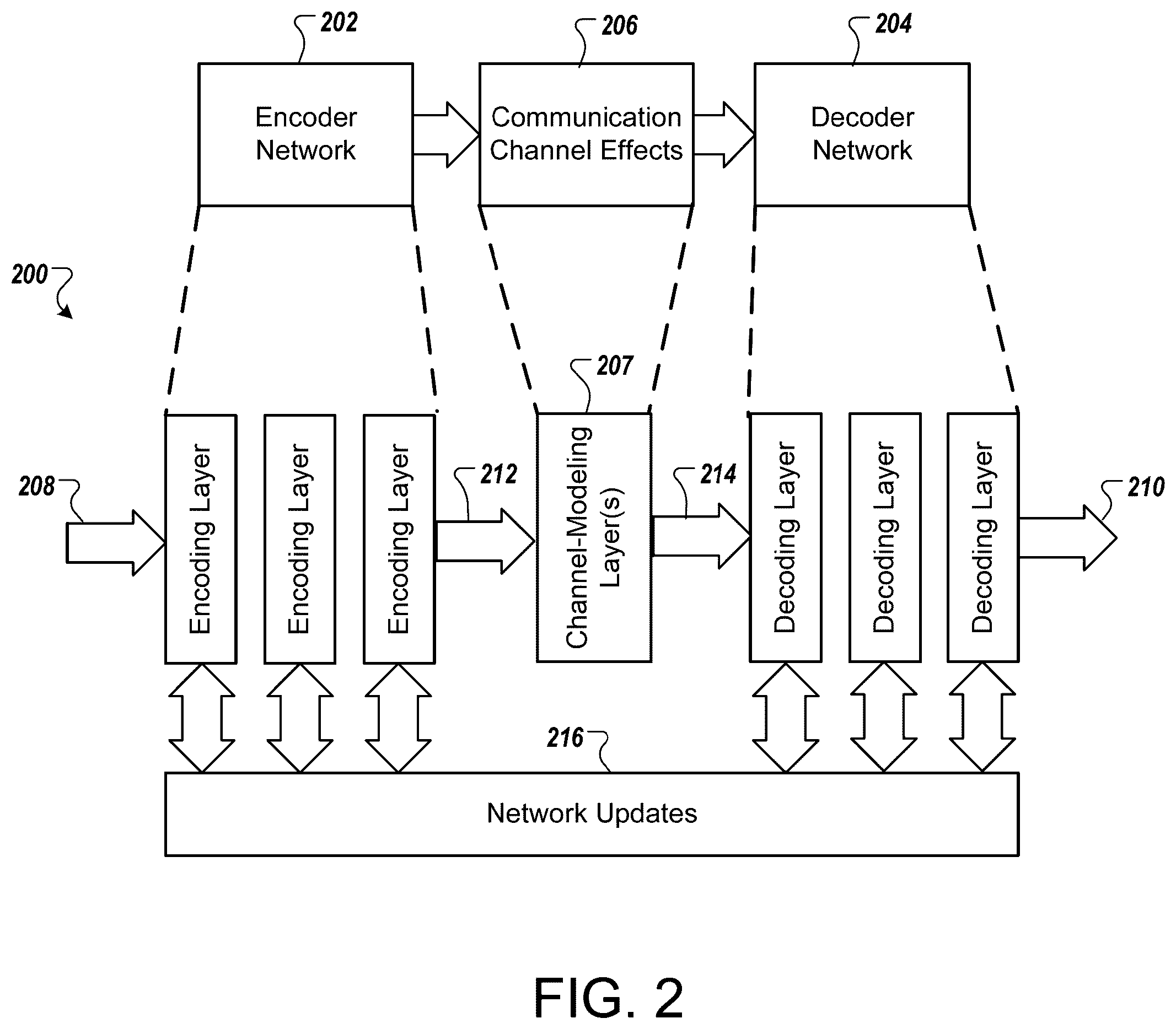 Patent US12581463 Figure 2 – Spectral detection and localization of radio events with learned convolutional neural features