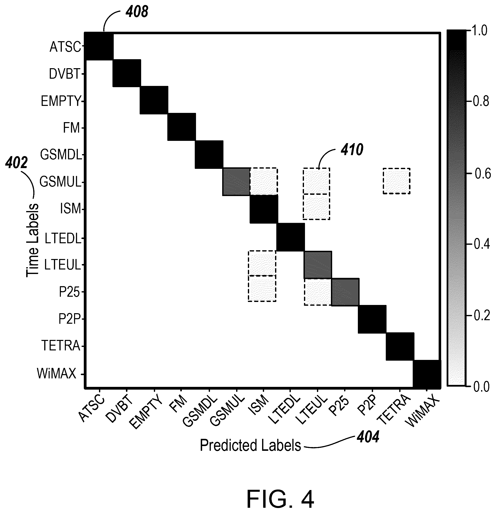 Patent US12581463 Figure 4 – Spectral detection and localization of radio events with learned convolutional neural features