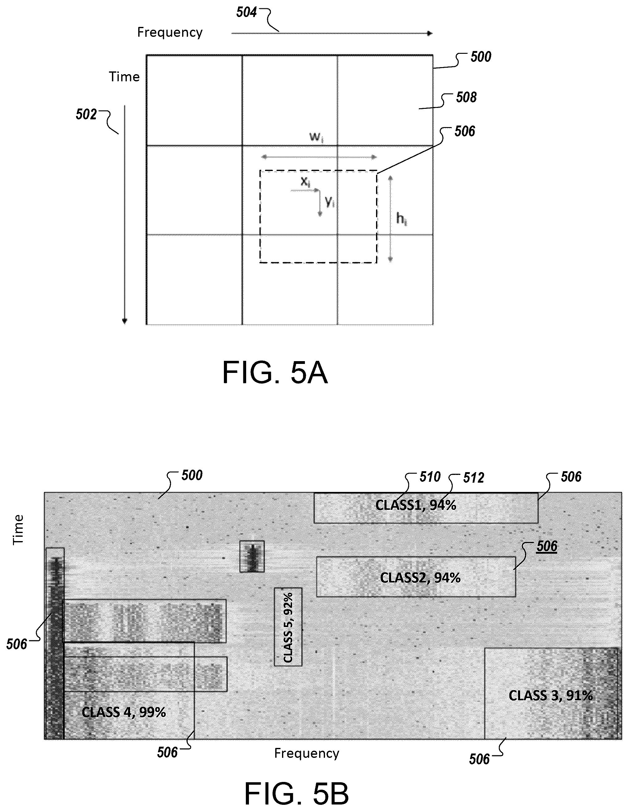 Patent US12581463 Figure 5 – Spectral detection and localization of radio events with learned convolutional neural features