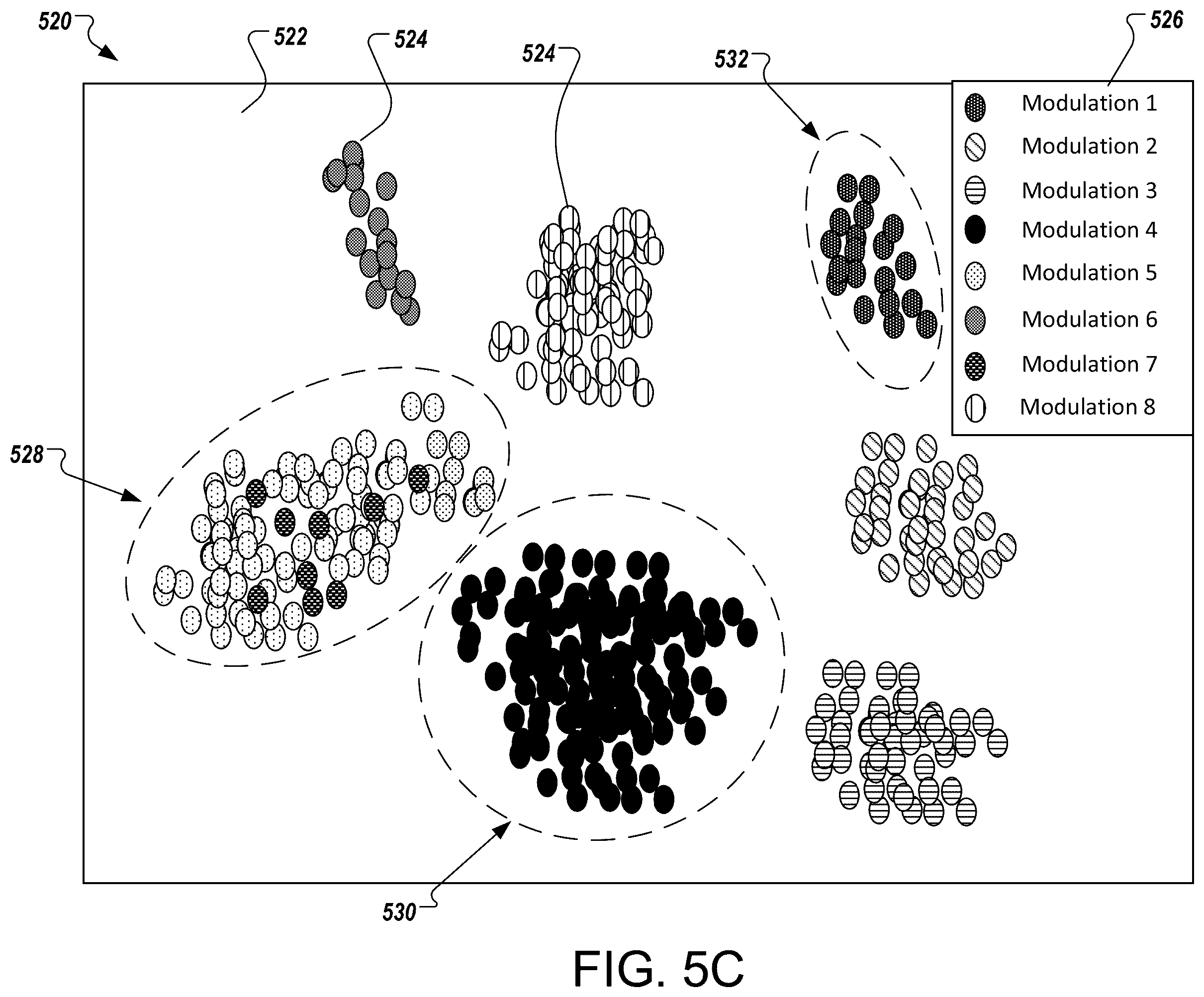 Patent US12581463 Figure 6 – Spectral detection and localization of radio events with learned convolutional neural features