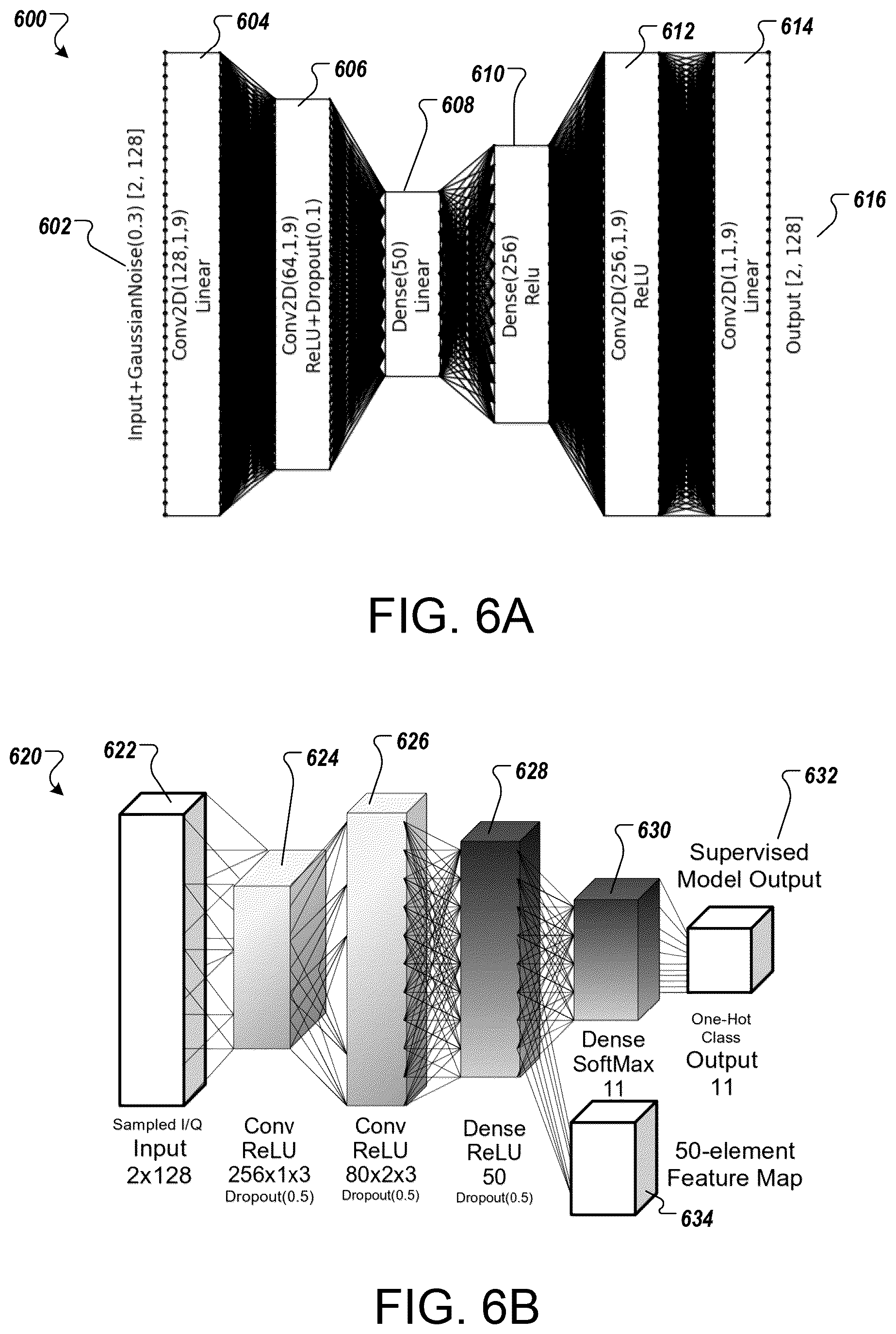 Patent US12581463 Figure 7 – Spectral detection and localization of radio events with learned convolutional neural features