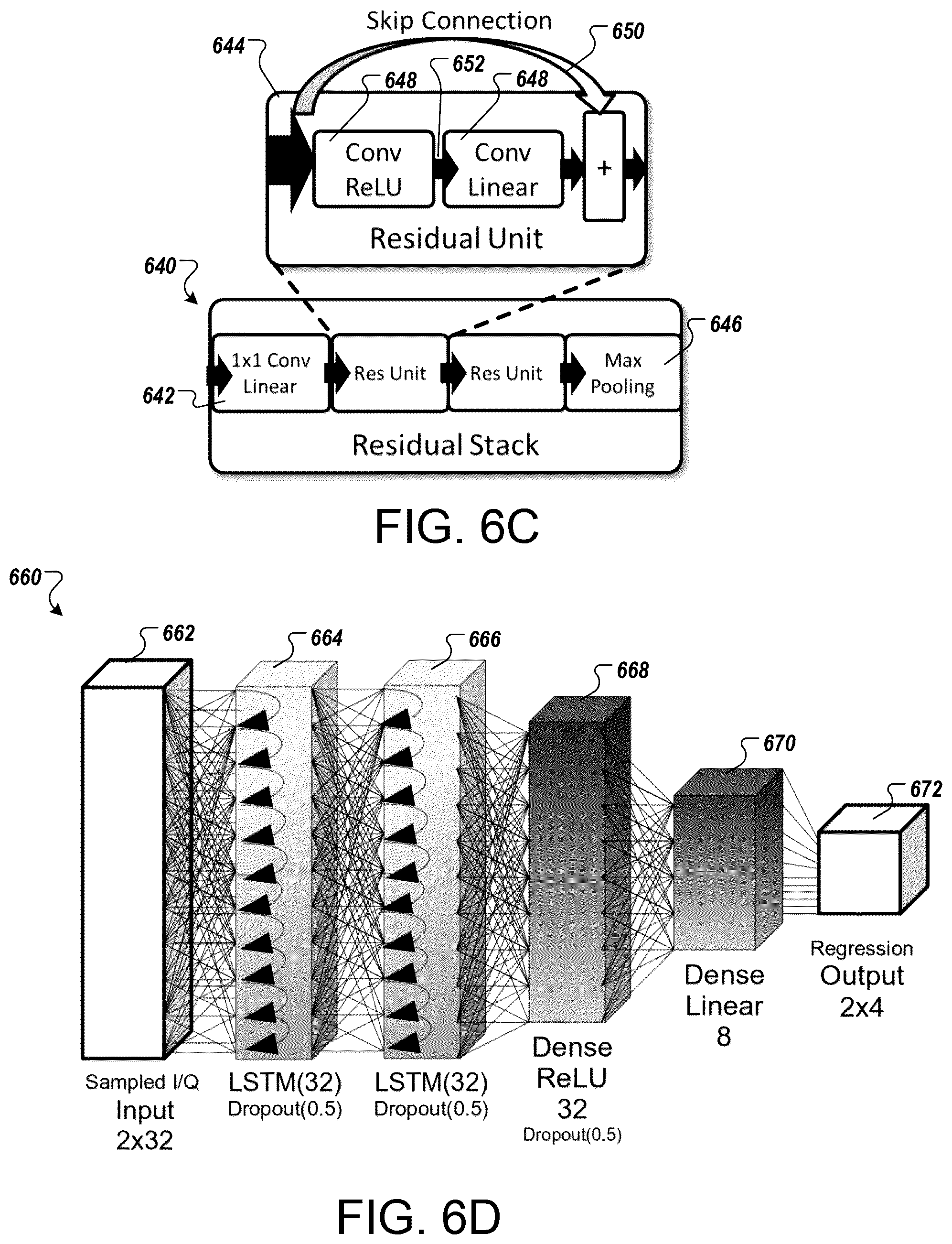 Patent US12581463 Figure 8 – Spectral detection and localization of radio events with learned convolutional neural features