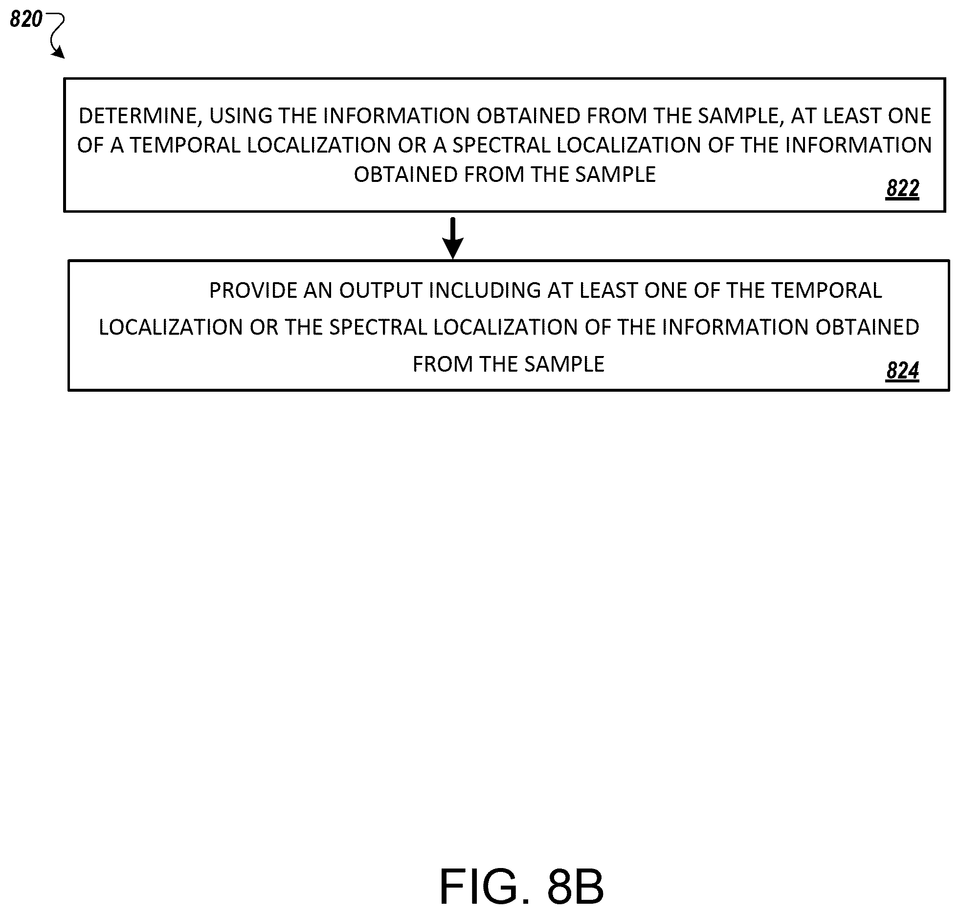 Patent US12581463 Figure 11 – Spectral detection and localization of radio events with learned convolutional neural features