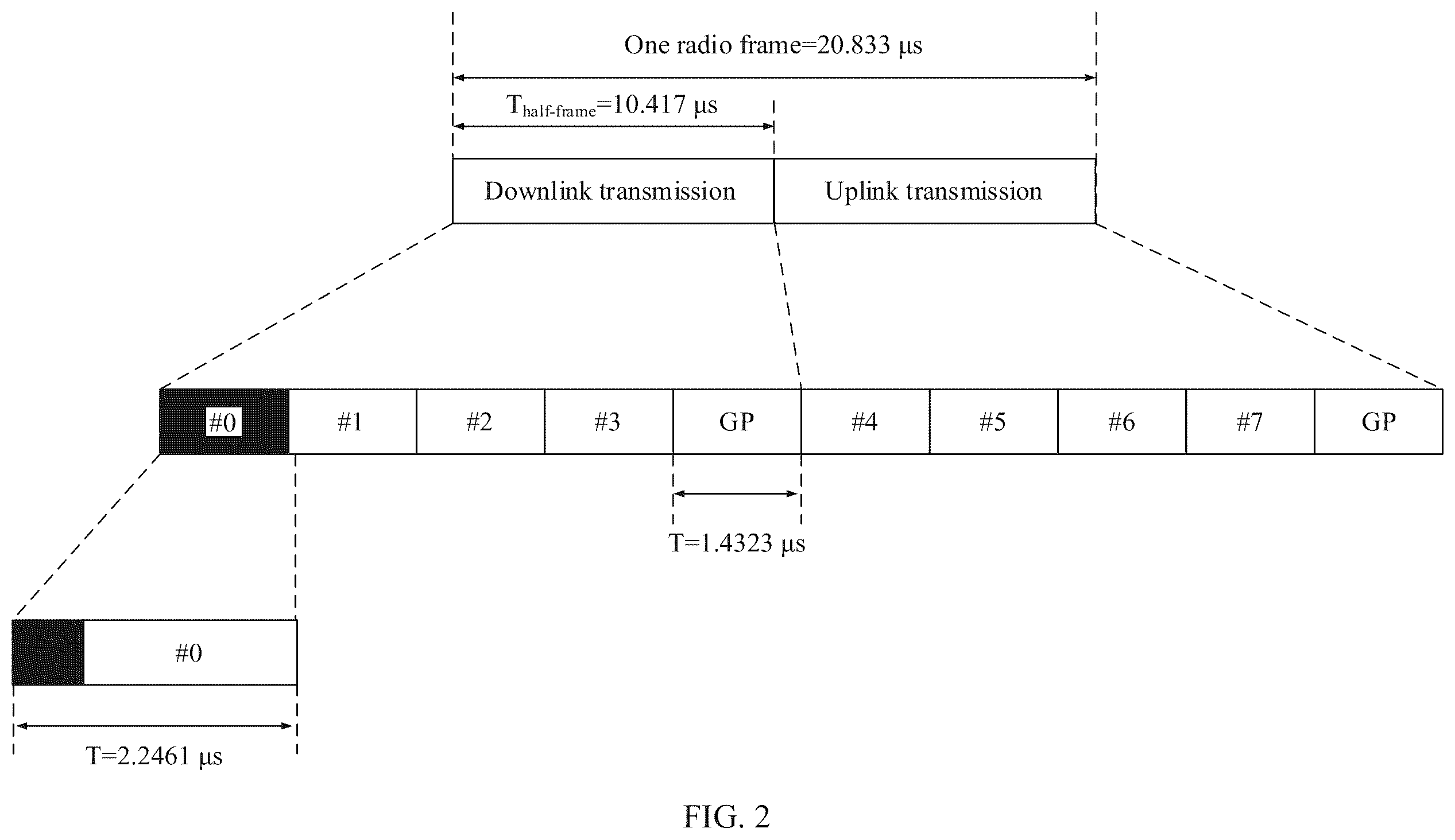 Patent US12581464 Figure 2 – Information transmission method and apparatus