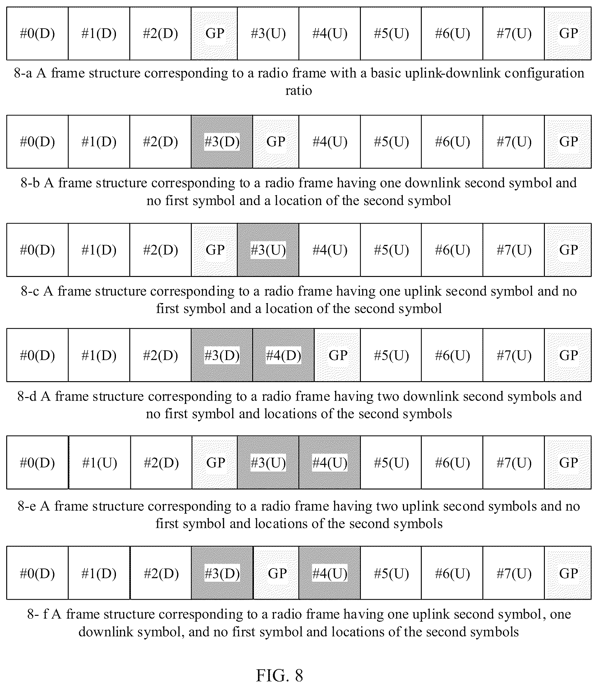 Patent US12581464 Figure 8 – Information transmission method and apparatus