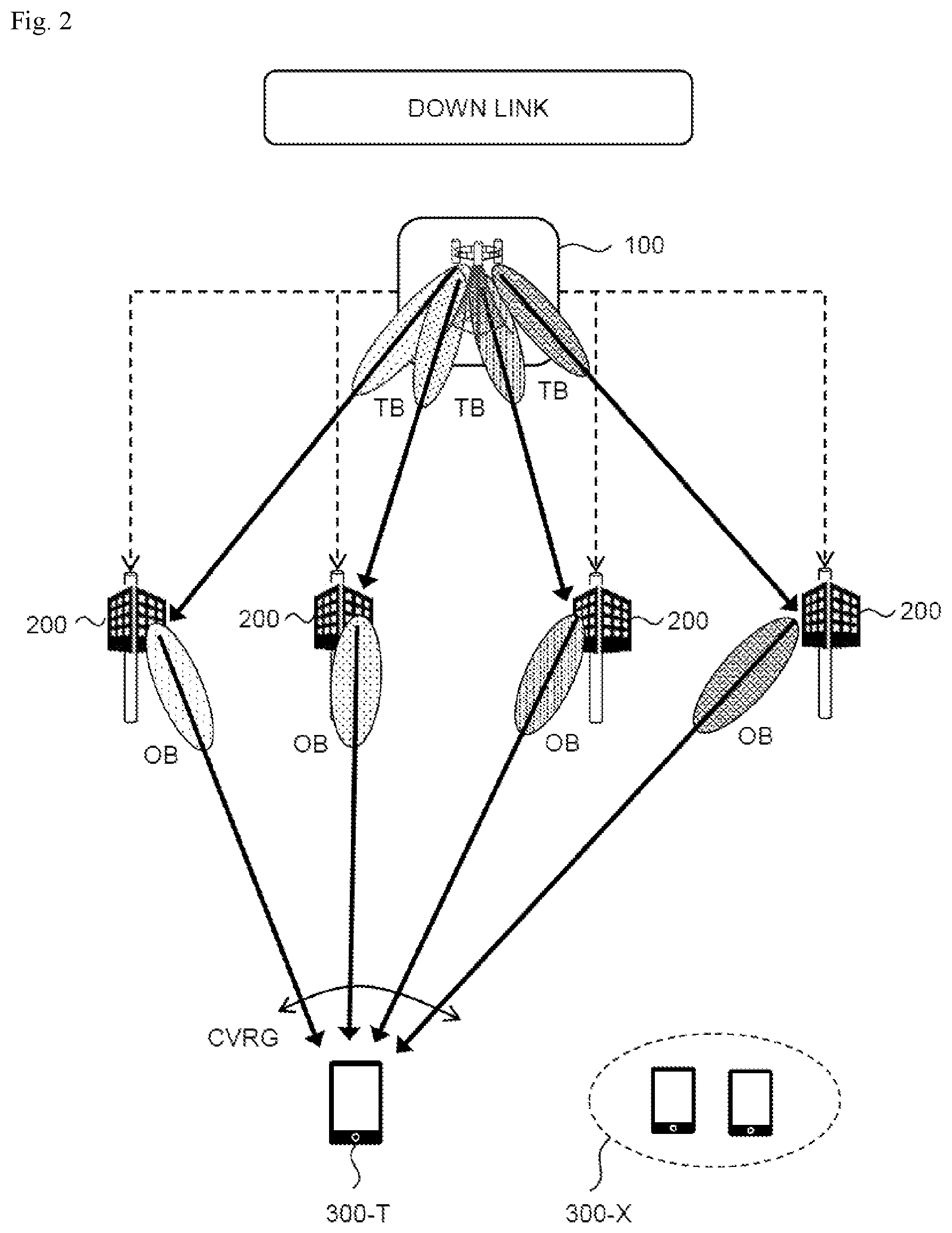 Patent US12581465 Figure 2 – Radio communication method, radio communication system, radio base station, and repeater