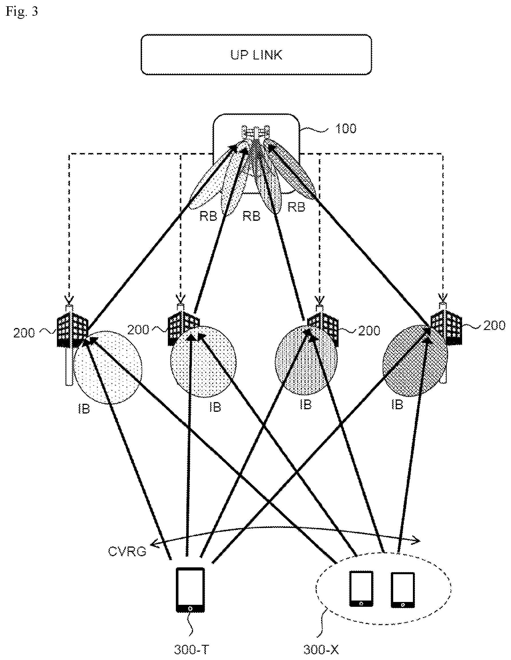 Patent US12581465 Figure 3 – Radio communication method, radio communication system, radio base station, and repeater