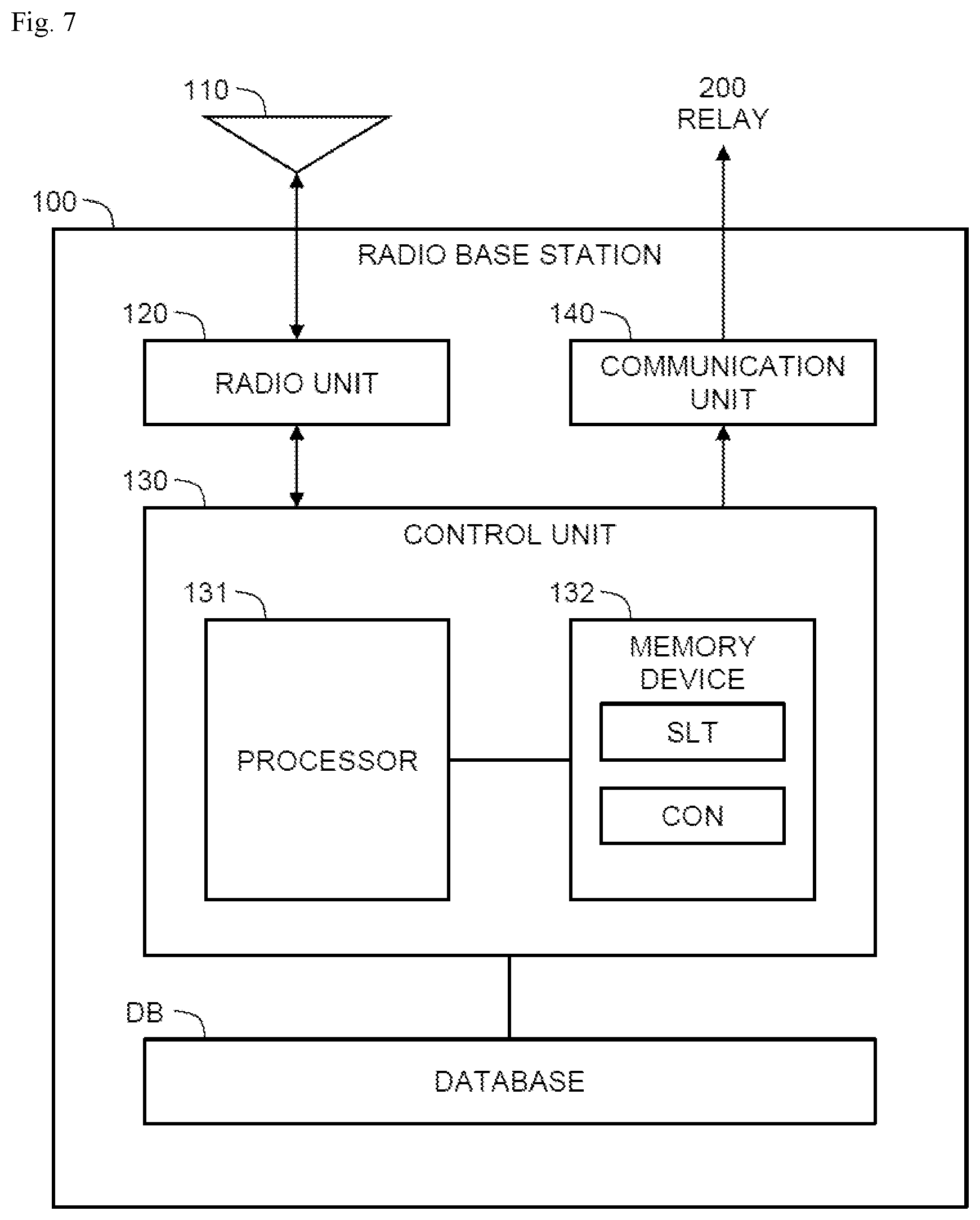 Patent US12581465 Figure 7 – Radio communication method, radio communication system, radio base station, and repeater