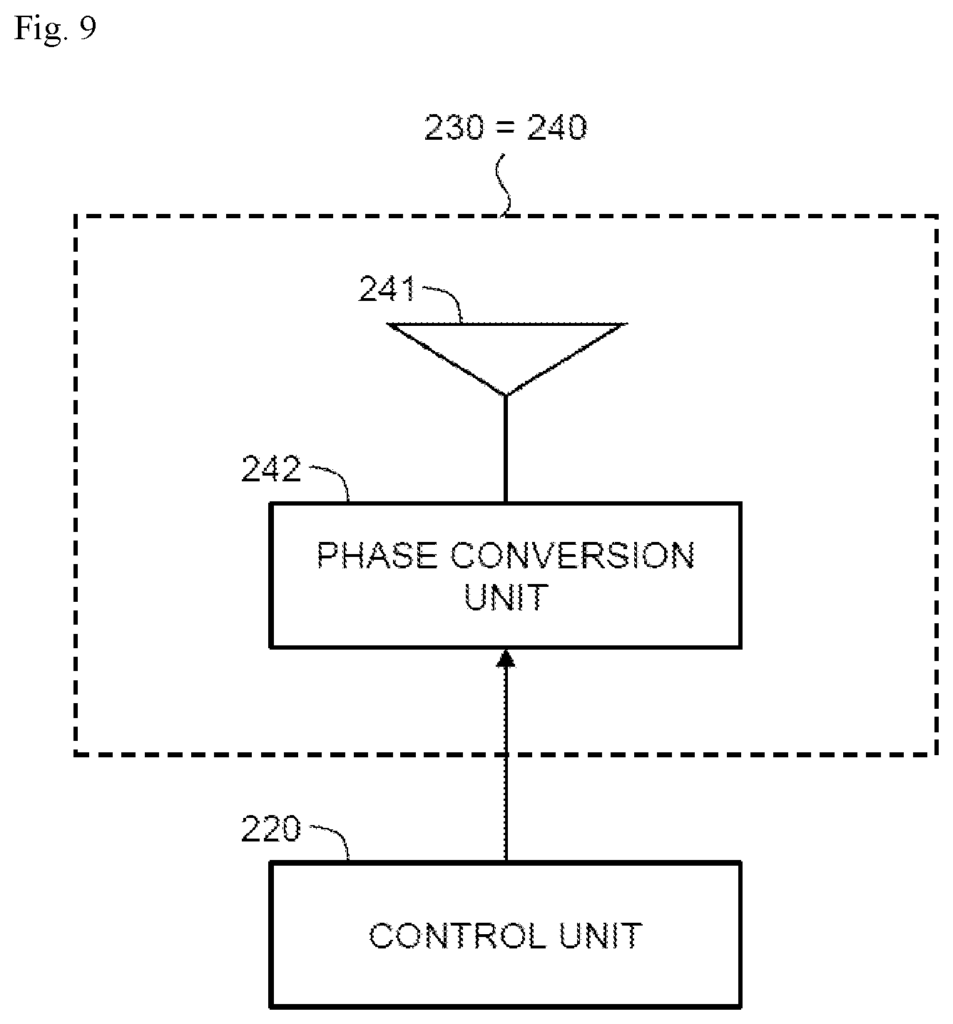 Patent US12581465 Figure 9 – Radio communication method, radio communication system, radio base station, and repeater