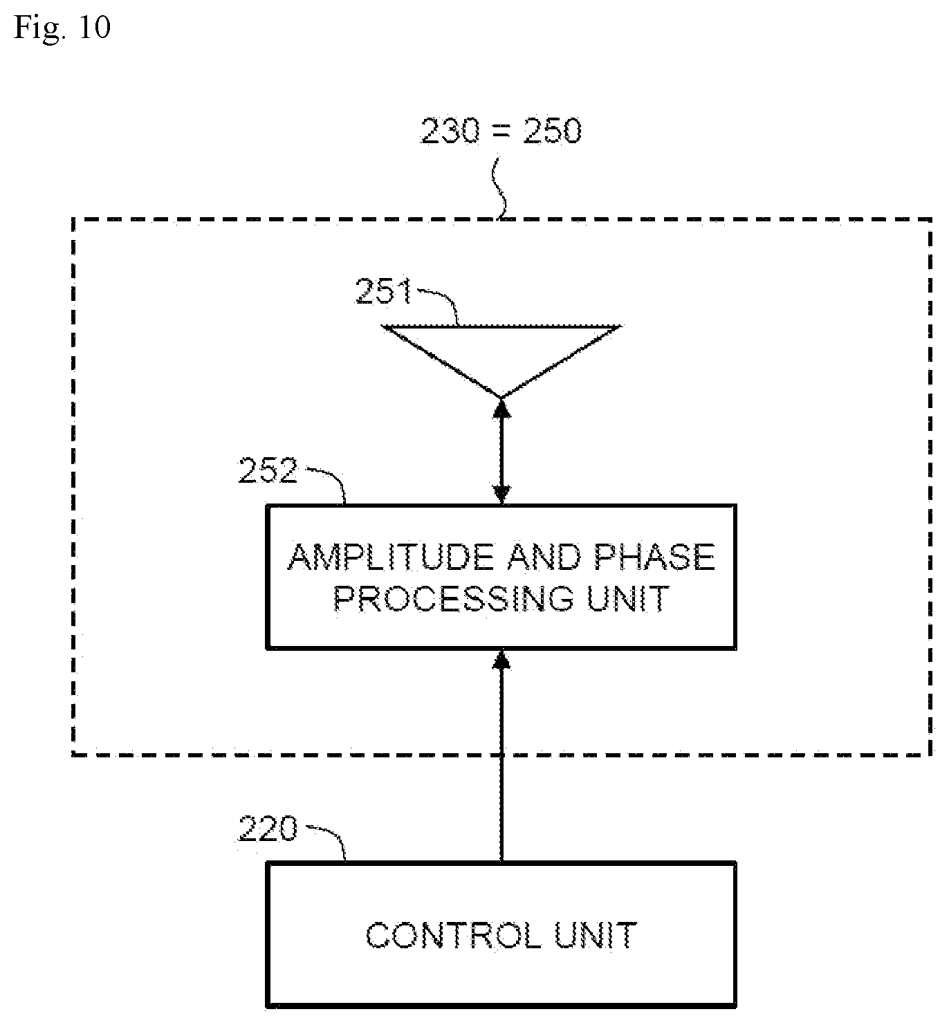 Patent US12581465 Figure 10 – Radio communication method, radio communication system, radio base station, and repeater