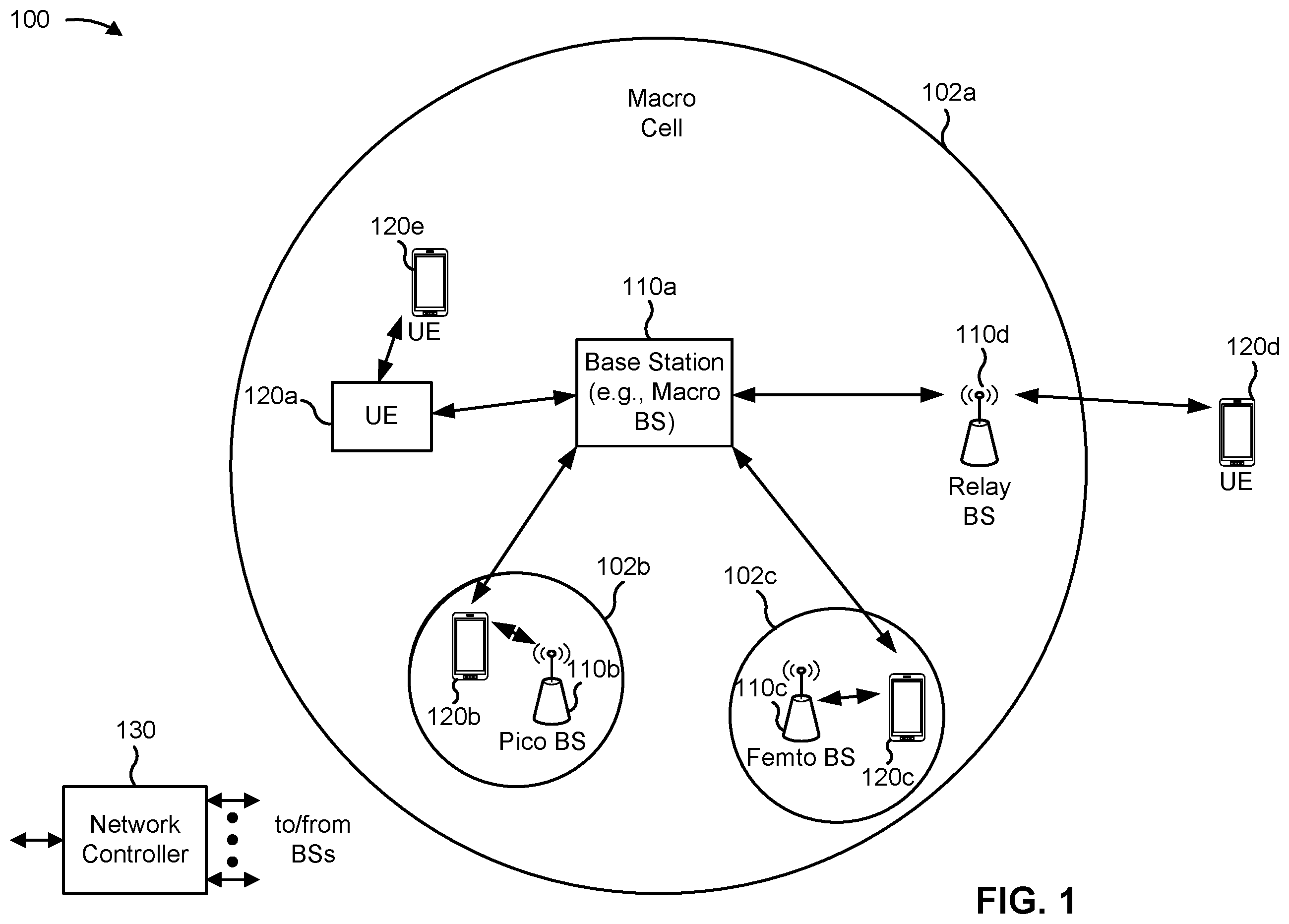 Patent US12581466 Figure 1 – Slot level configuration and control message