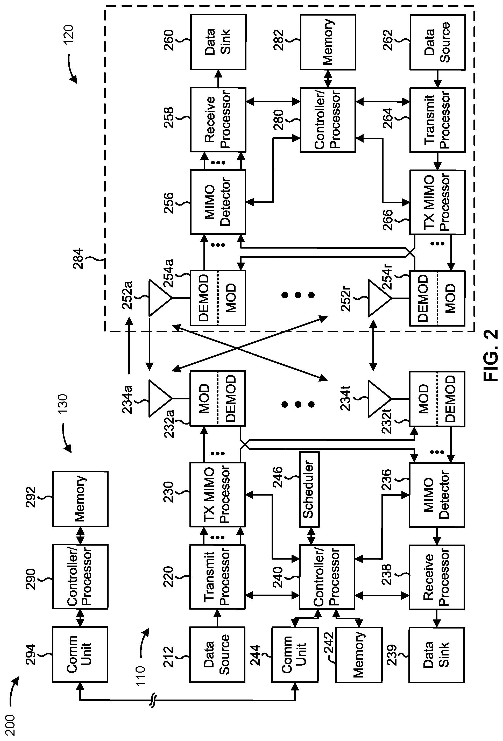 Patent US12581466 Figure 2 – Slot level configuration and control message