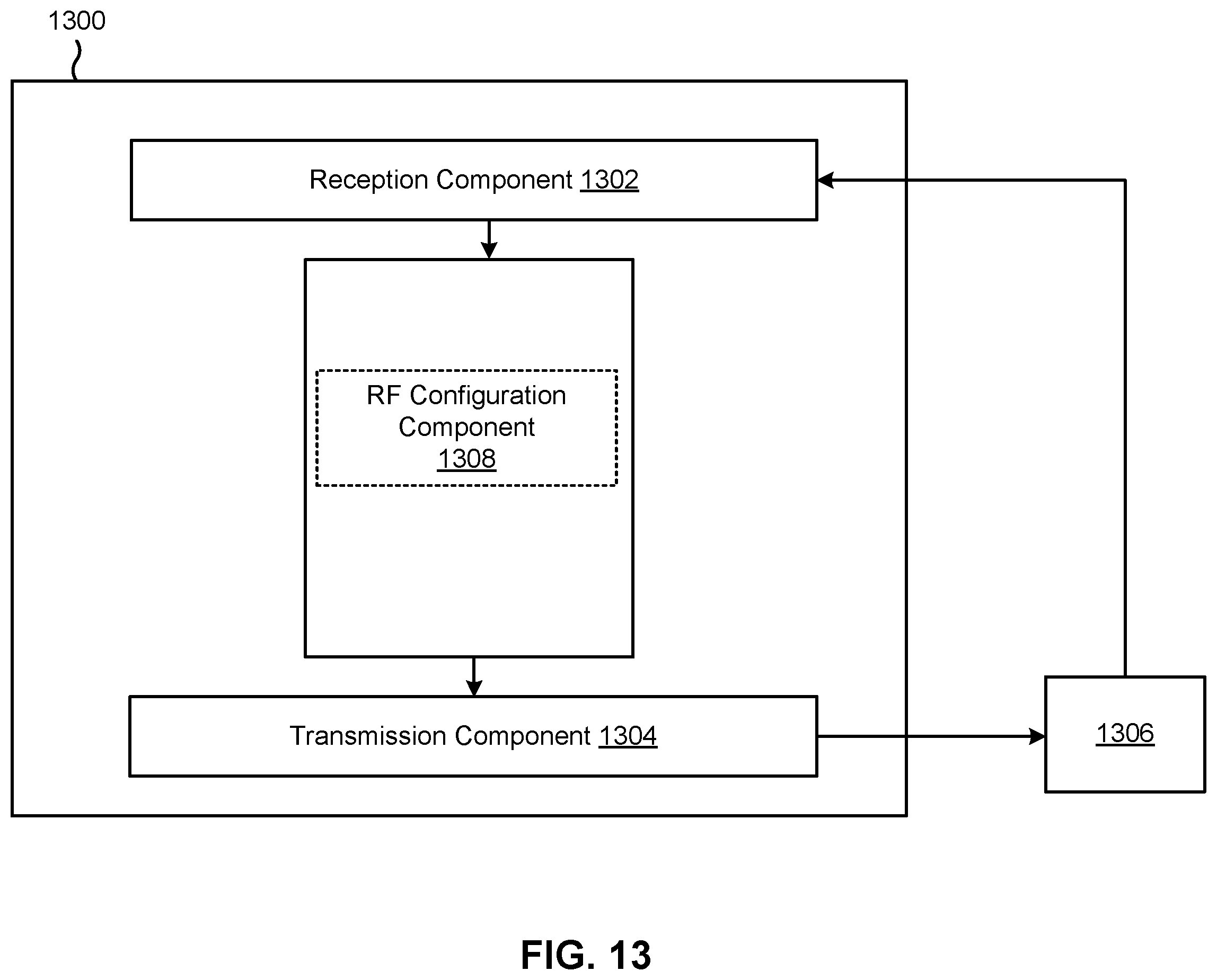 Patent US12581466 Figure 13 – Slot level configuration and control message